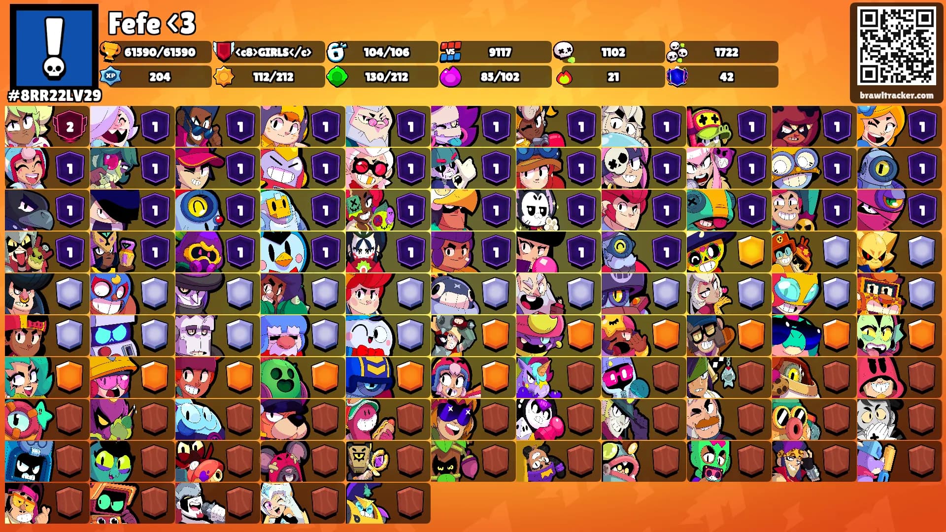 Fefe <3's Ranks