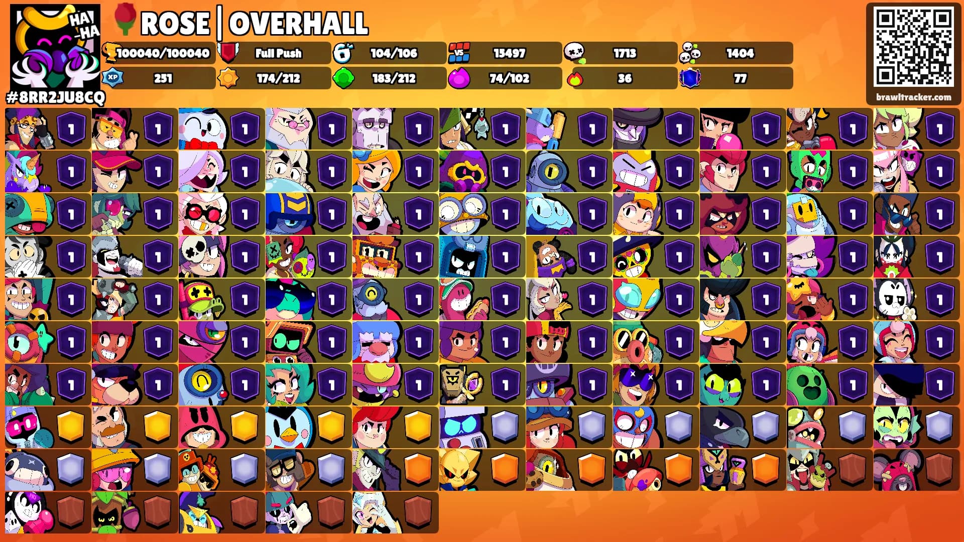 🌹ROSE|OVERHALL's Ranks