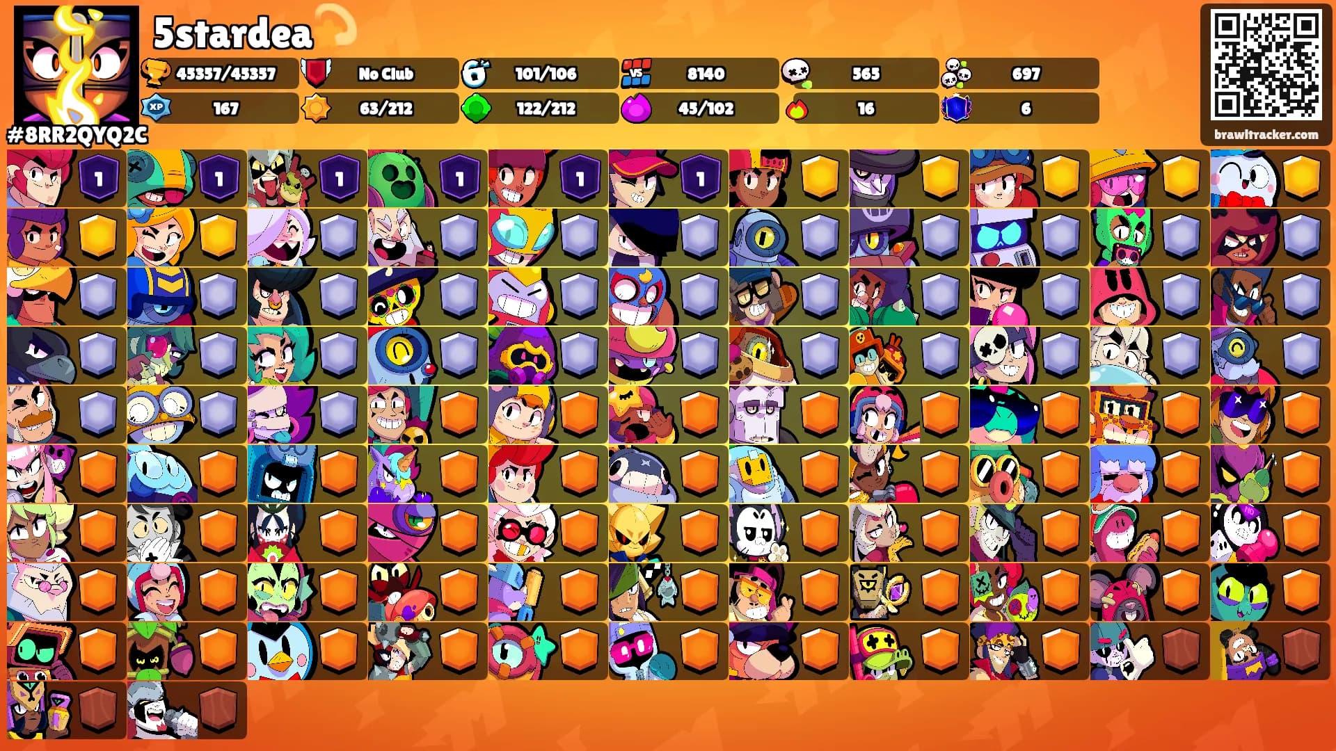 5stardea💫's Ranks