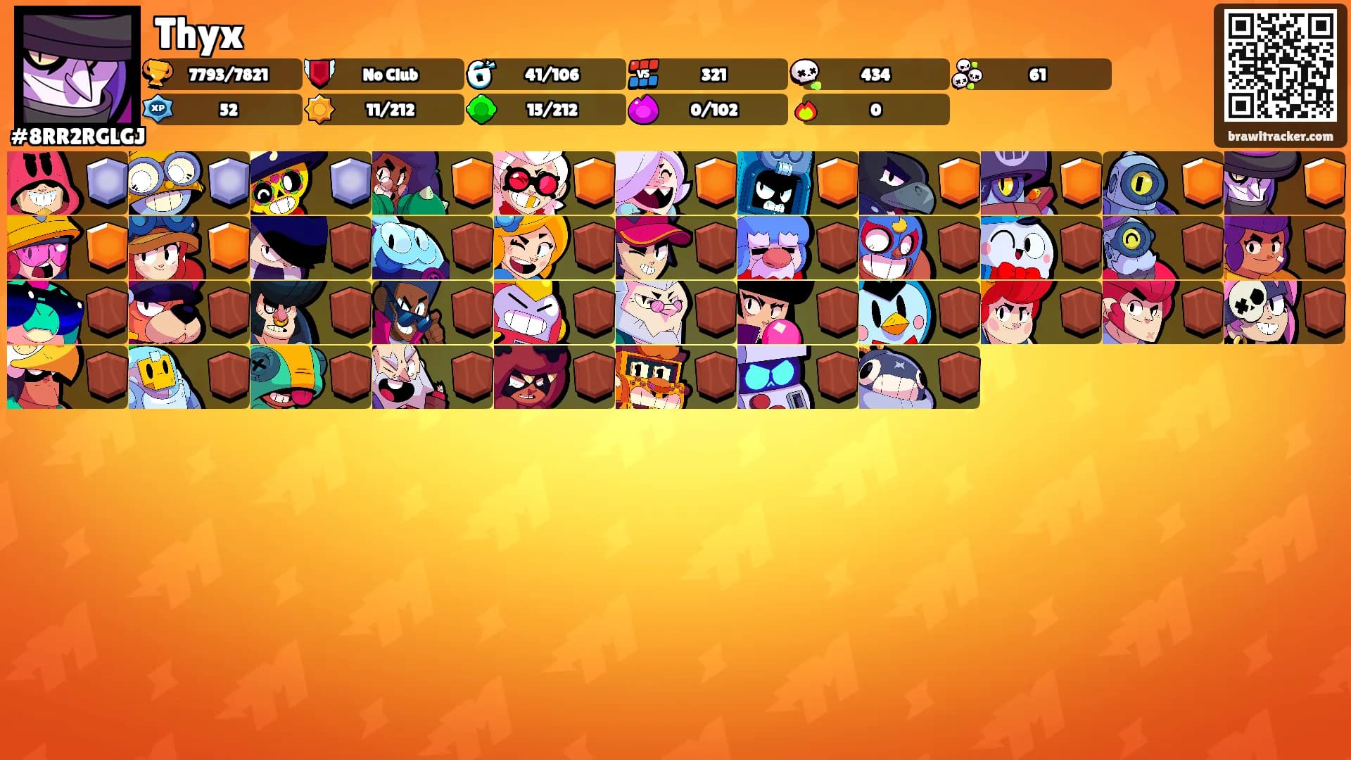 Thyx's Ranks