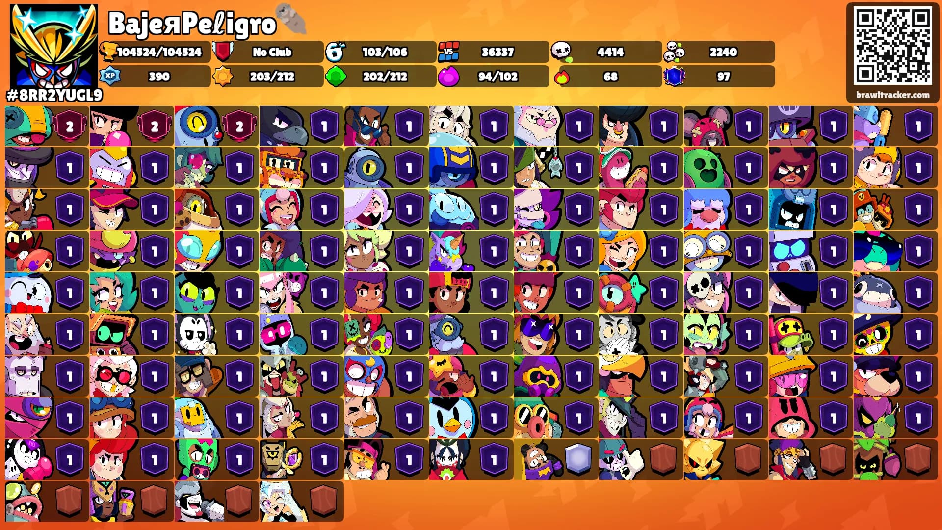 BajeяPeℓigro🦦's Ranks