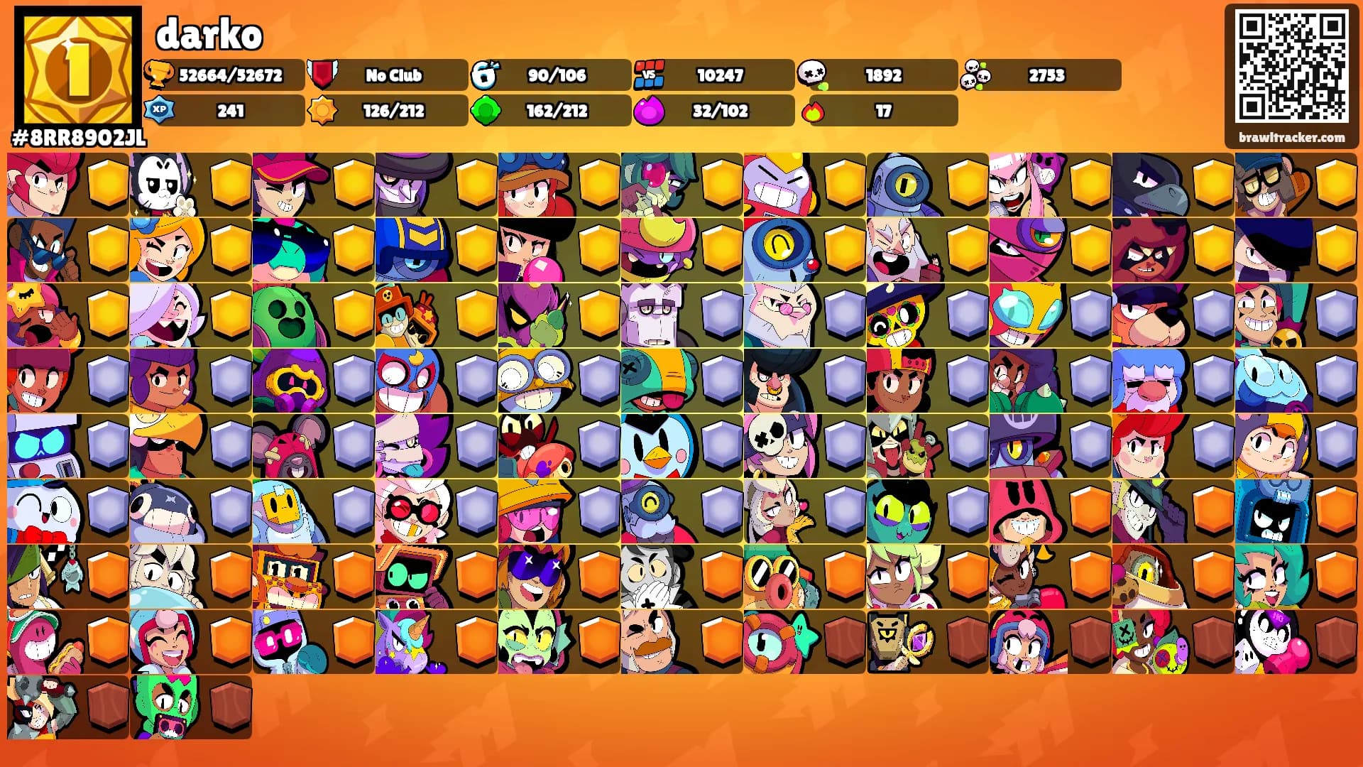 darko's Ranks