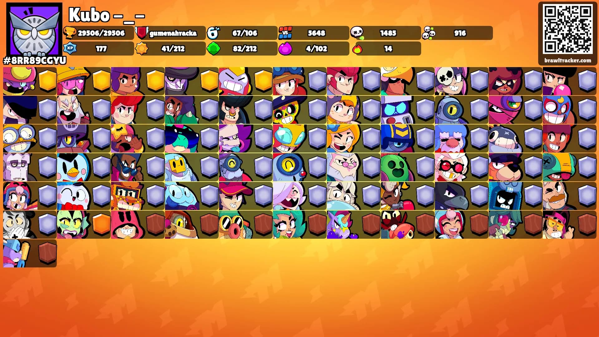 Kubo -_-'s Ranks