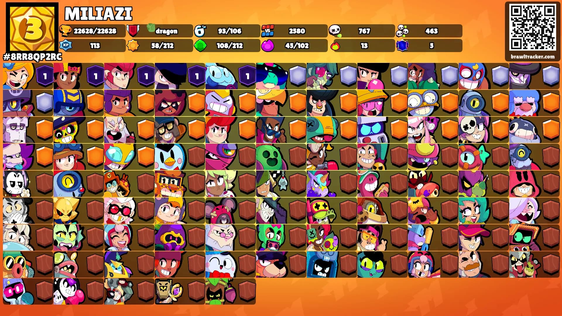 MILIAZI's Ranks
