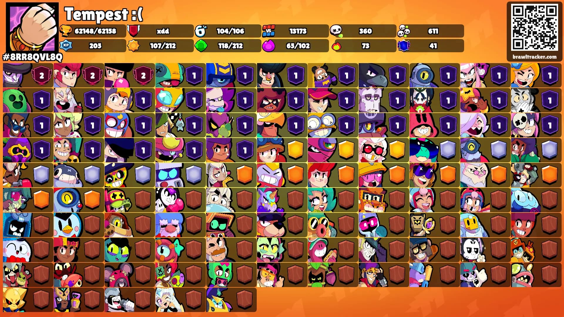 Tempest :('s Ranks
