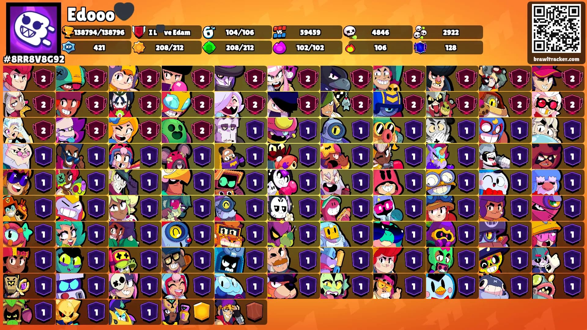 Edooo🖤's Ranks
