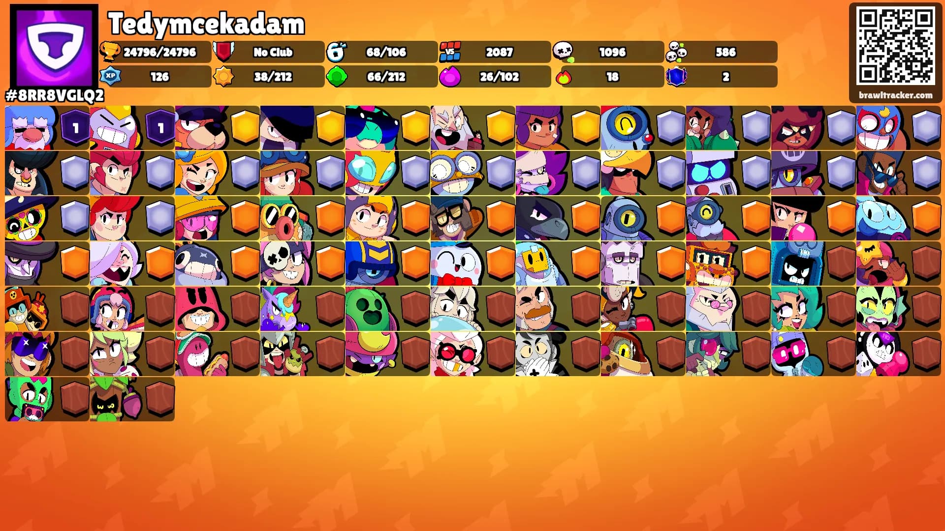 Tedymcekadam's Ranks