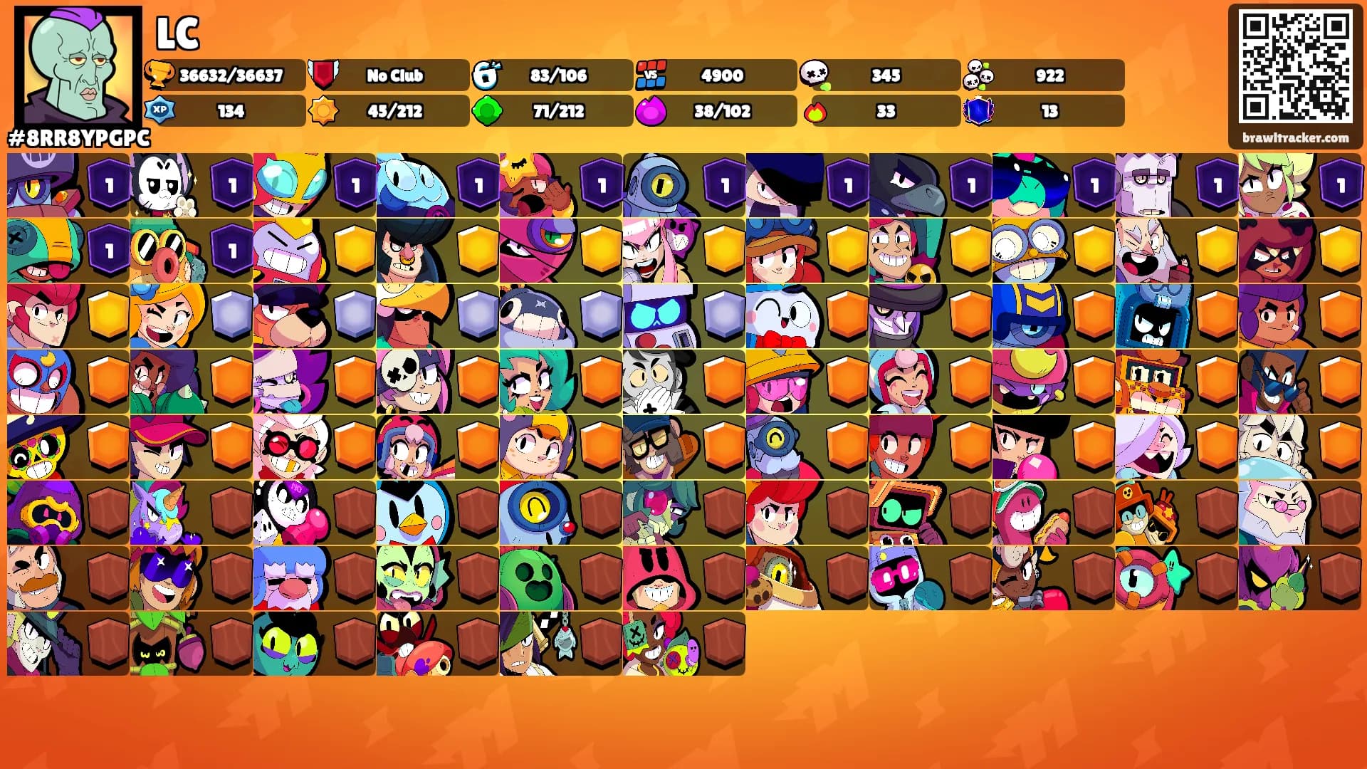 LC's Ranks