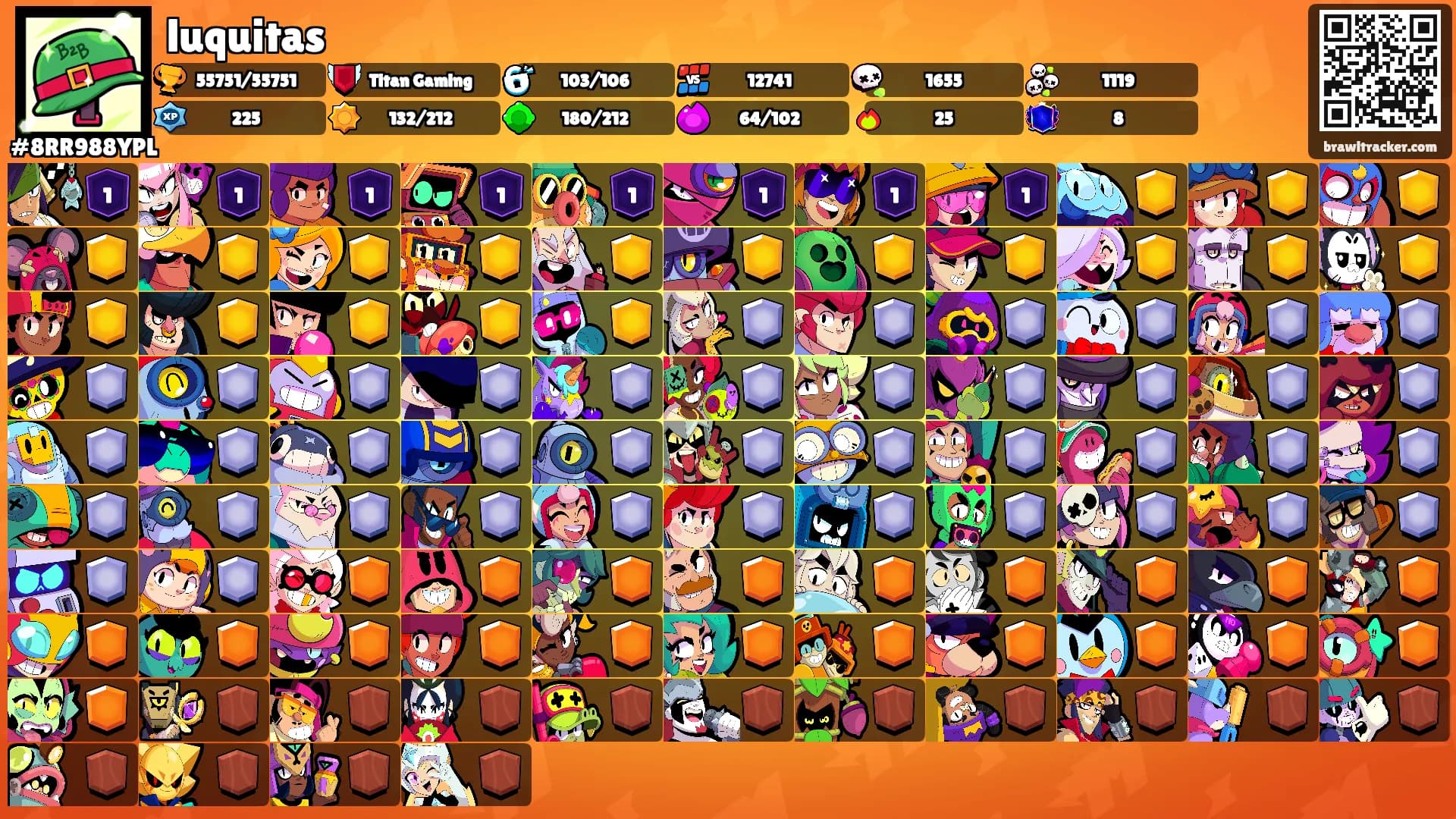 luquitas's Ranks