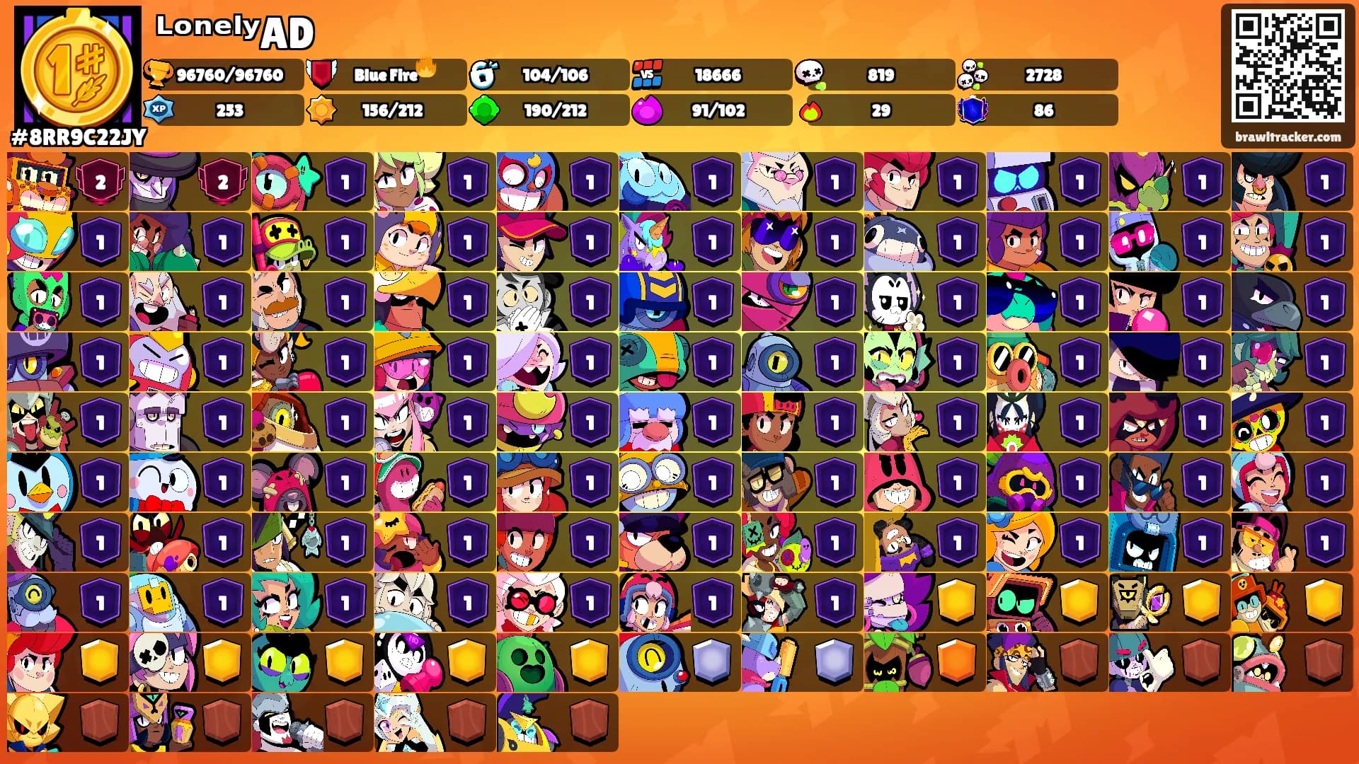 ᴸᵒⁿᵉˡʸAD's Ranks