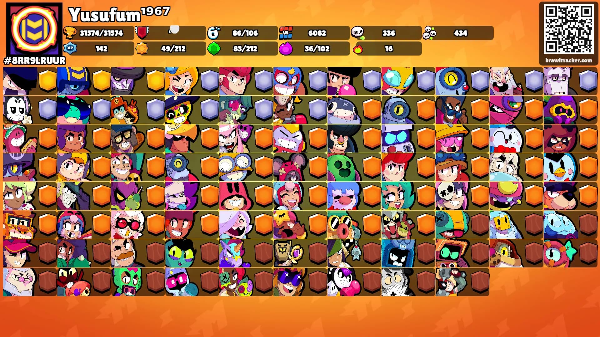 Yusufum¹⁹⁶⁷'s Ranks
