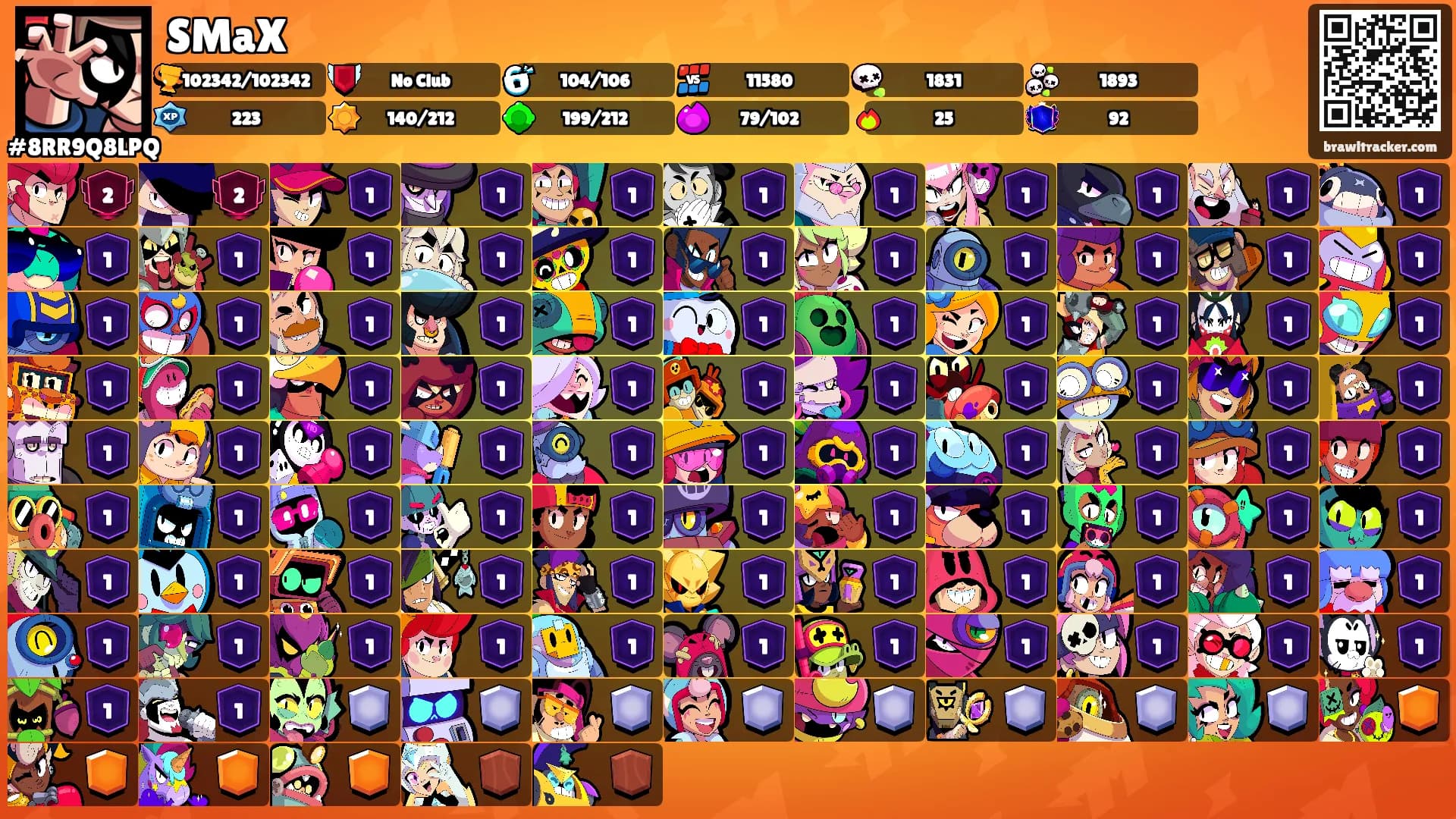 SMaX's Ranks