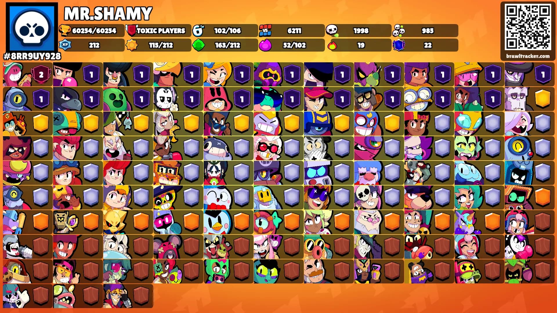 MR.SHAMY's Ranks