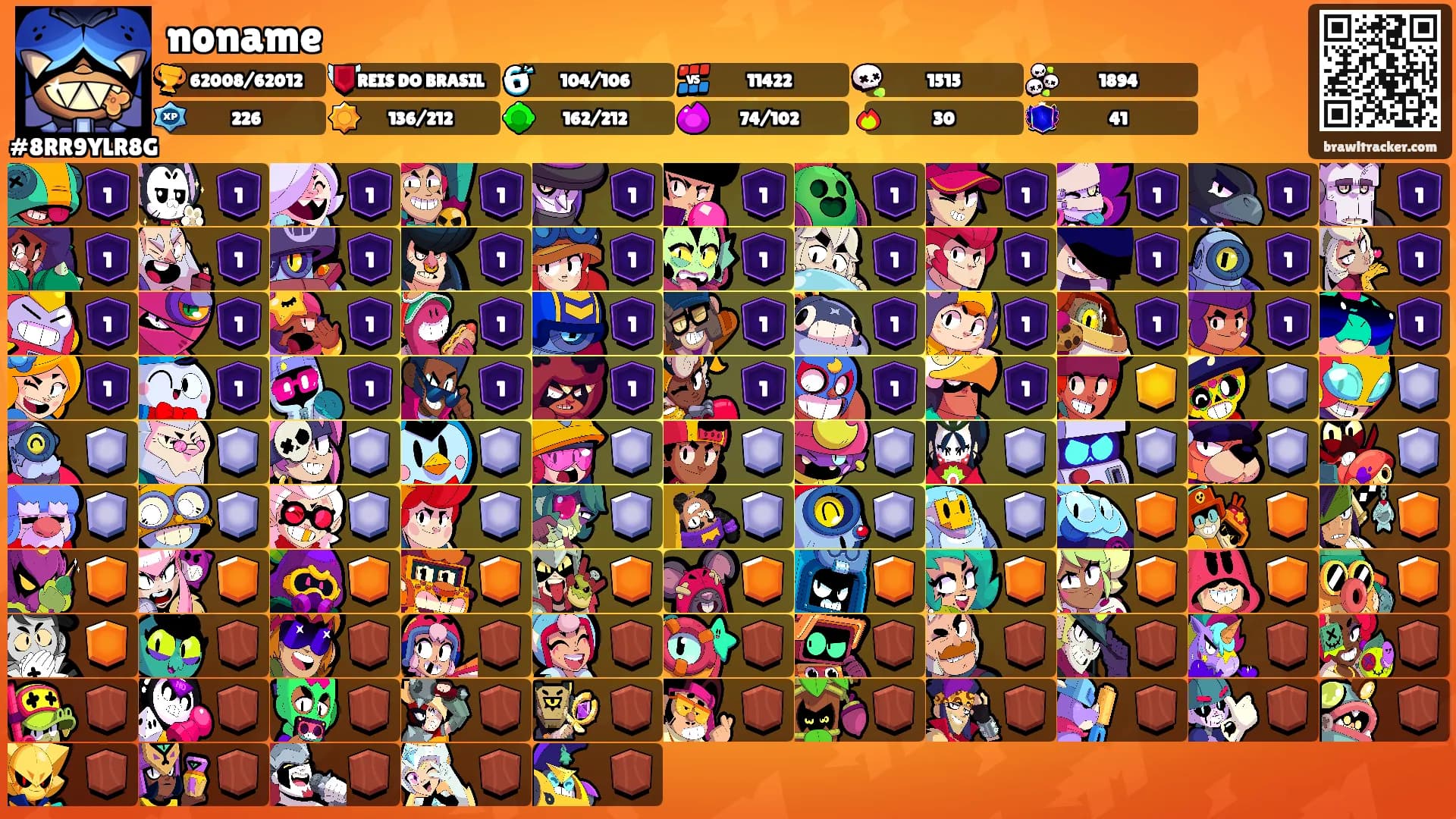 noname's Ranks