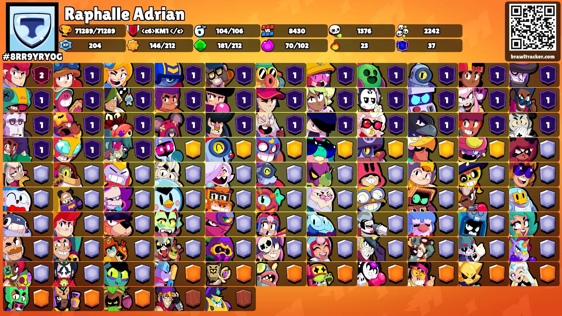 Raphalle Adrian's Ranks