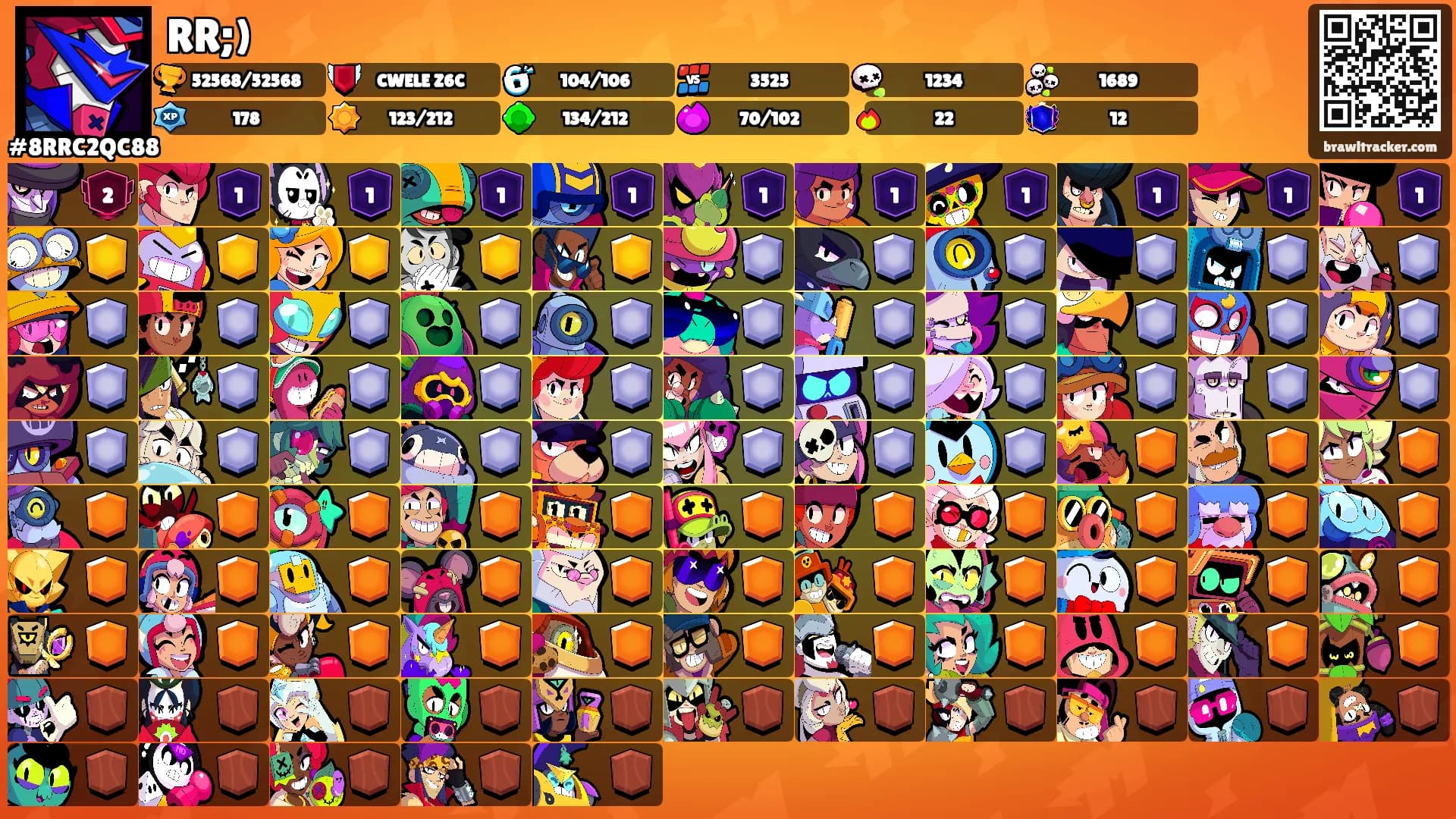 RR;)'s Ranks