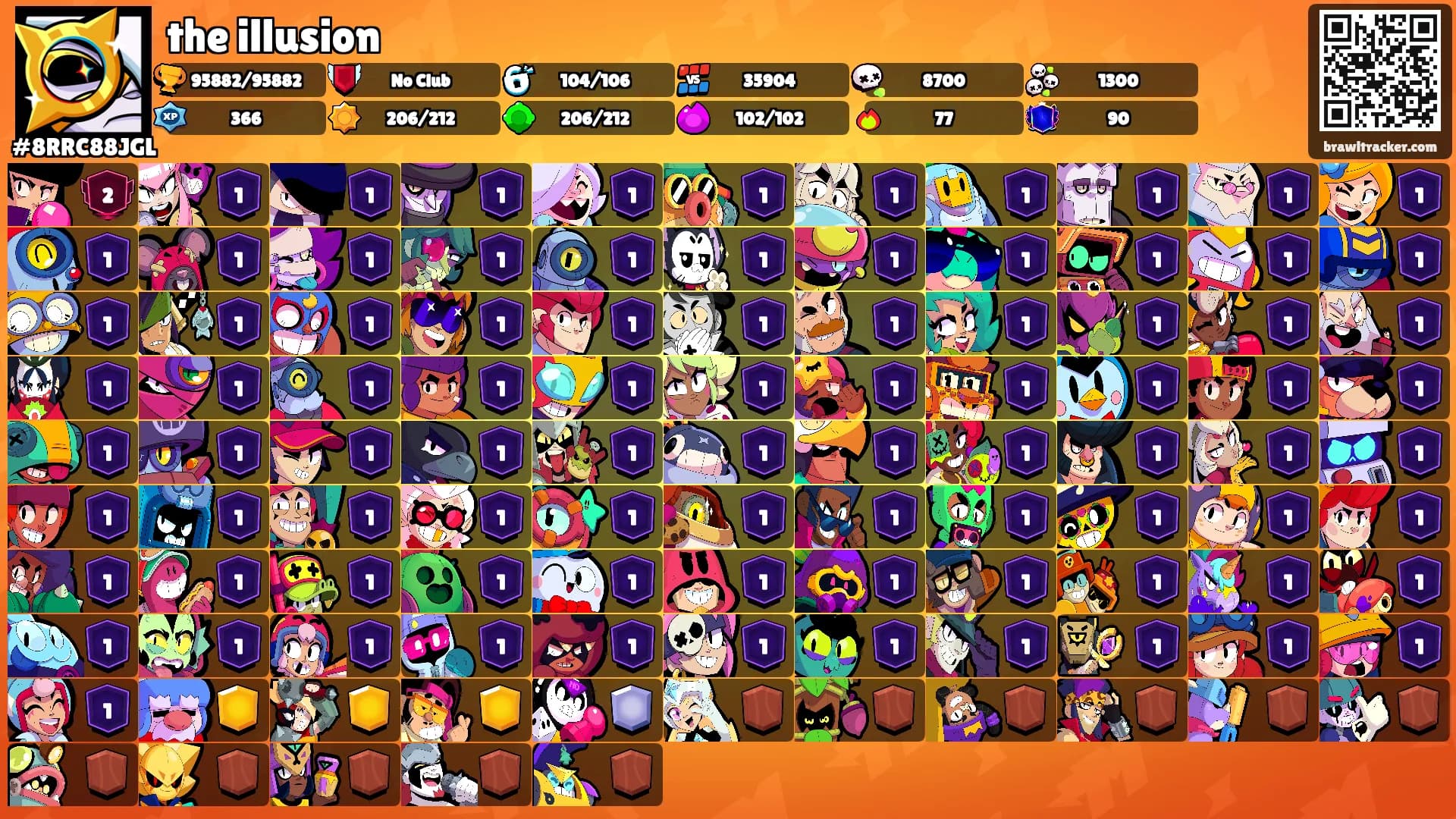 the illusion's Ranks