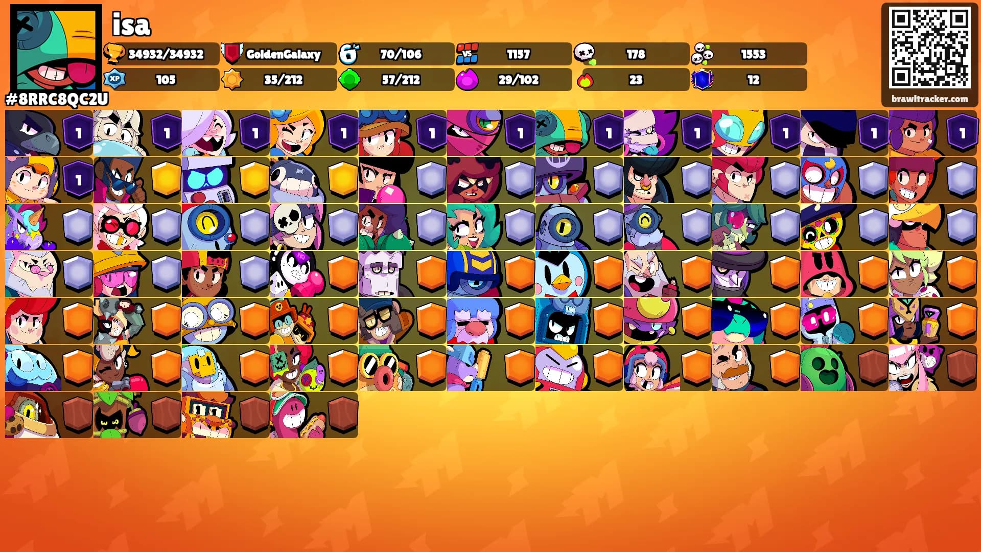 isa's Ranks