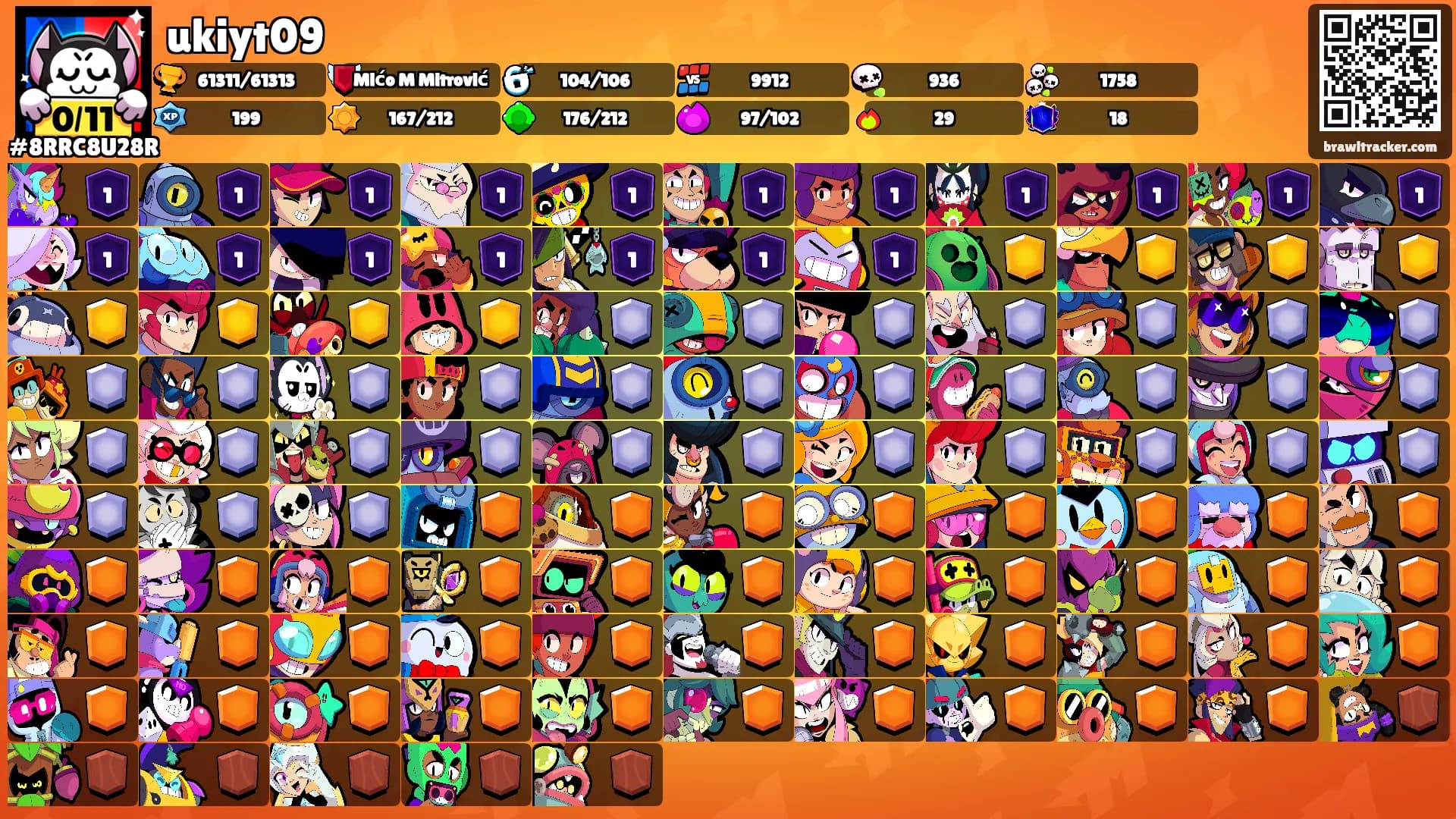 ukiyt09's Ranks