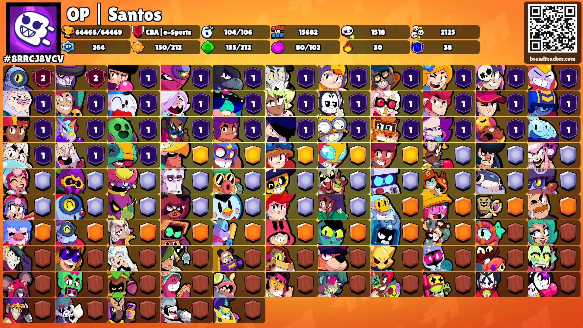 OP | Santos's Ranks