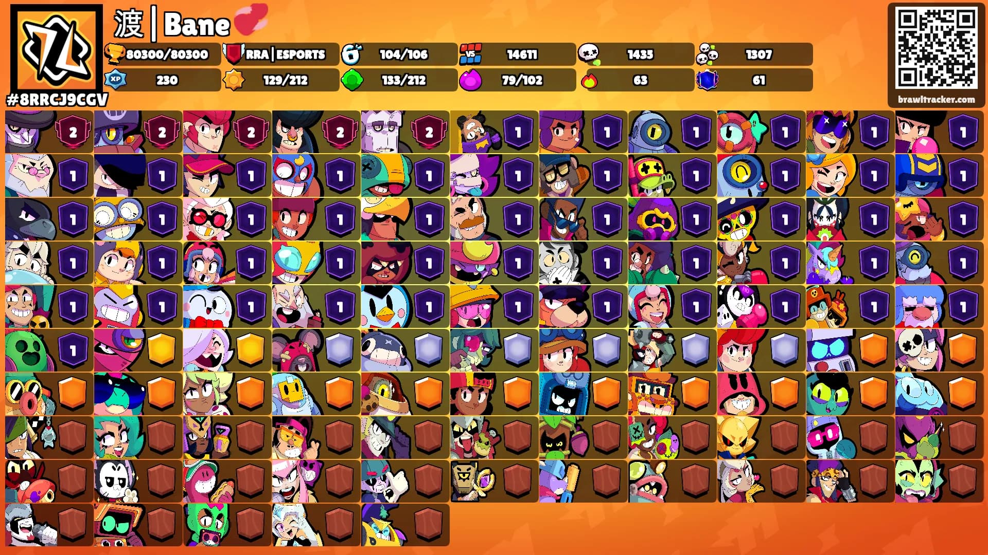 渡|Bane 💞's Ranks