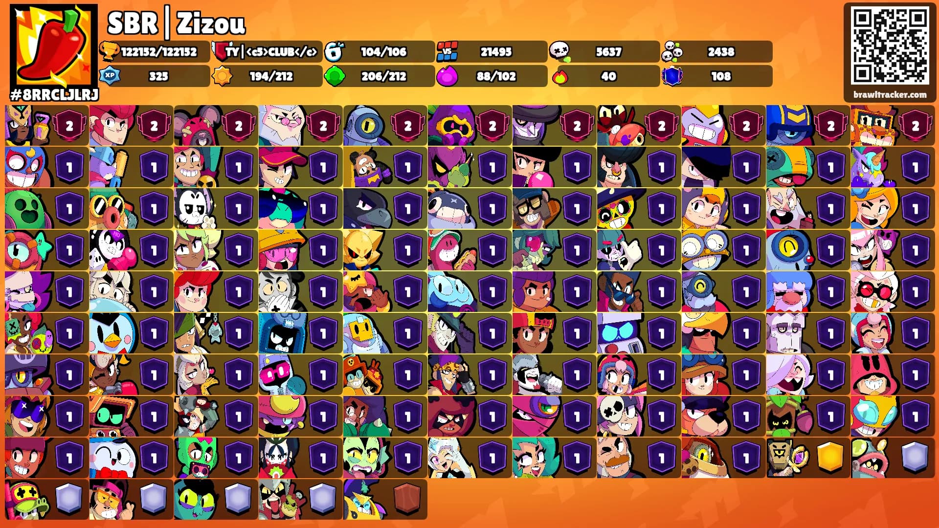 SBR|Zizou's Ranks