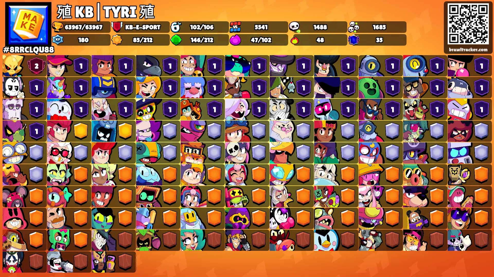 殖 KB|TYRI 殖's Ranks