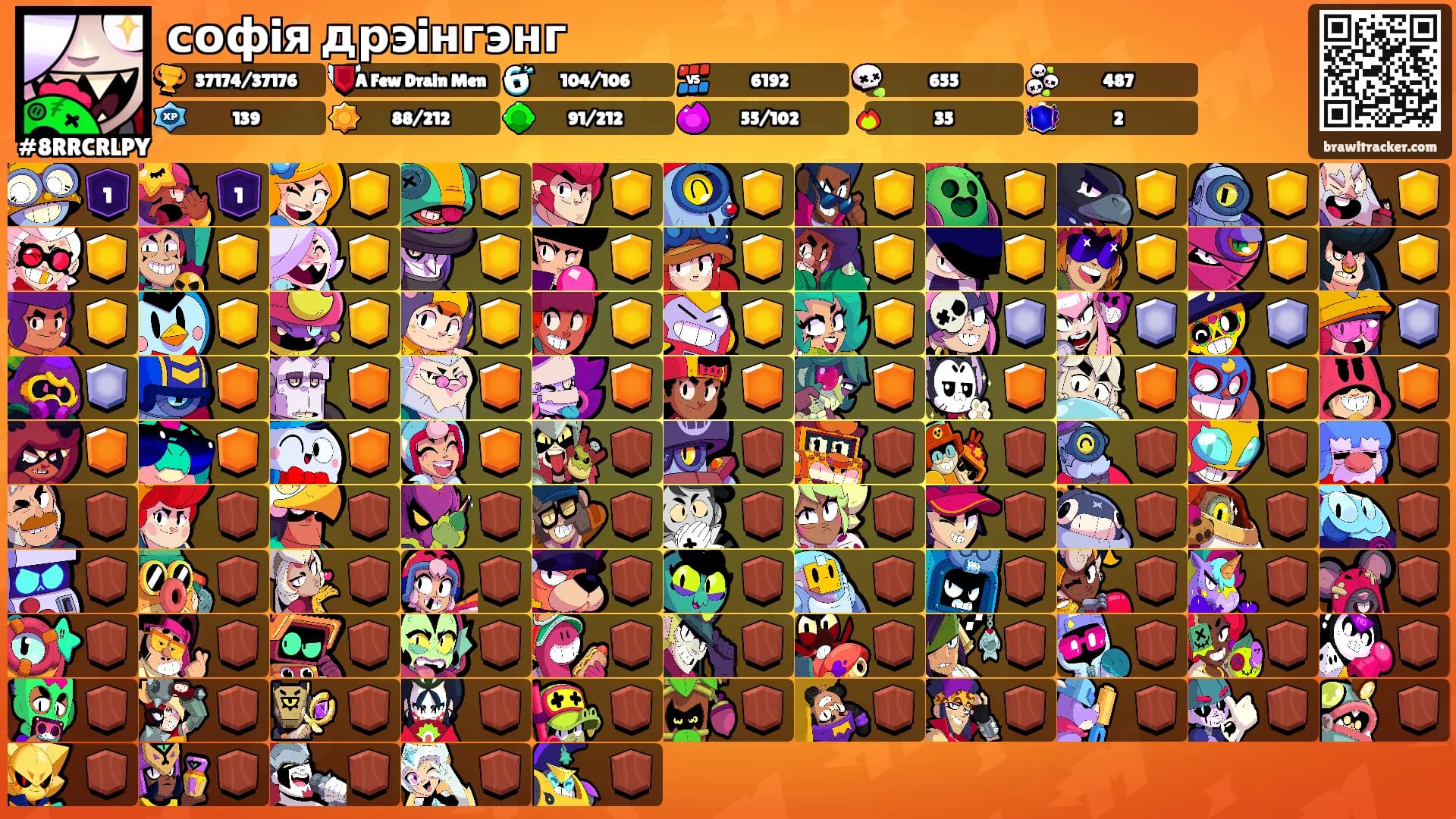 софiя дрэiнгэнг's Ranks