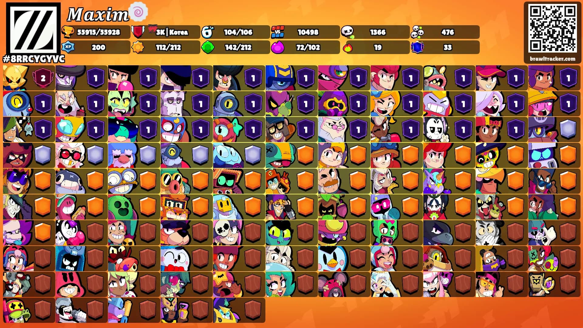 𝑴𝒂𝒙𝒊𝒎🍥's Ranks