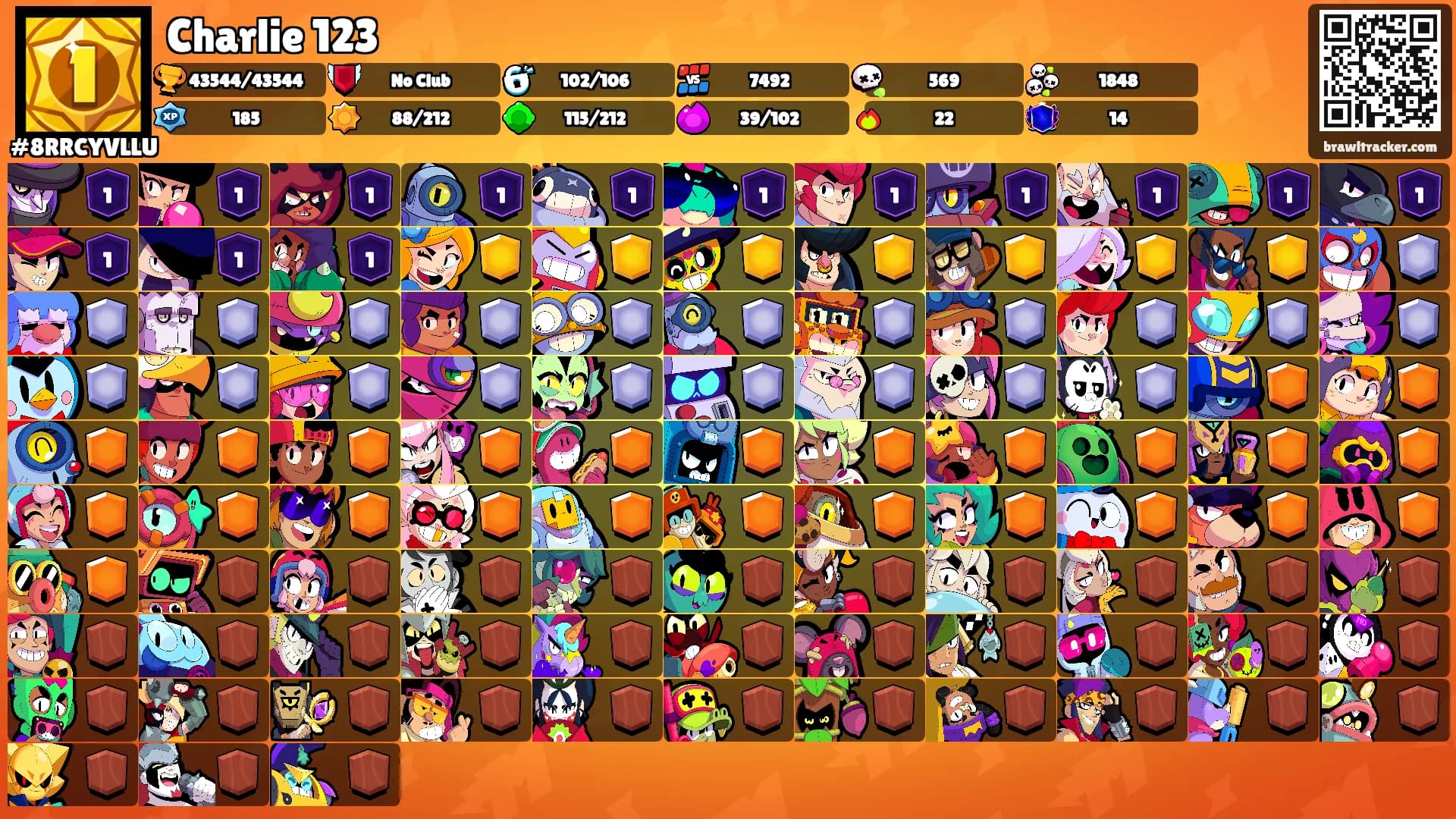 Charlie 123's Ranks