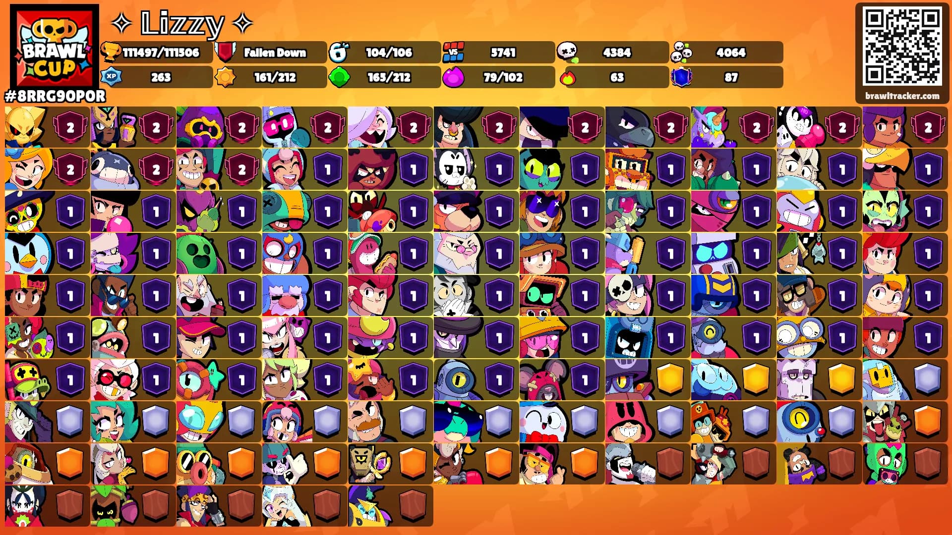 ✧ 𝕃𝕚𝕫𝕫𝕪 ✧'s Ranks