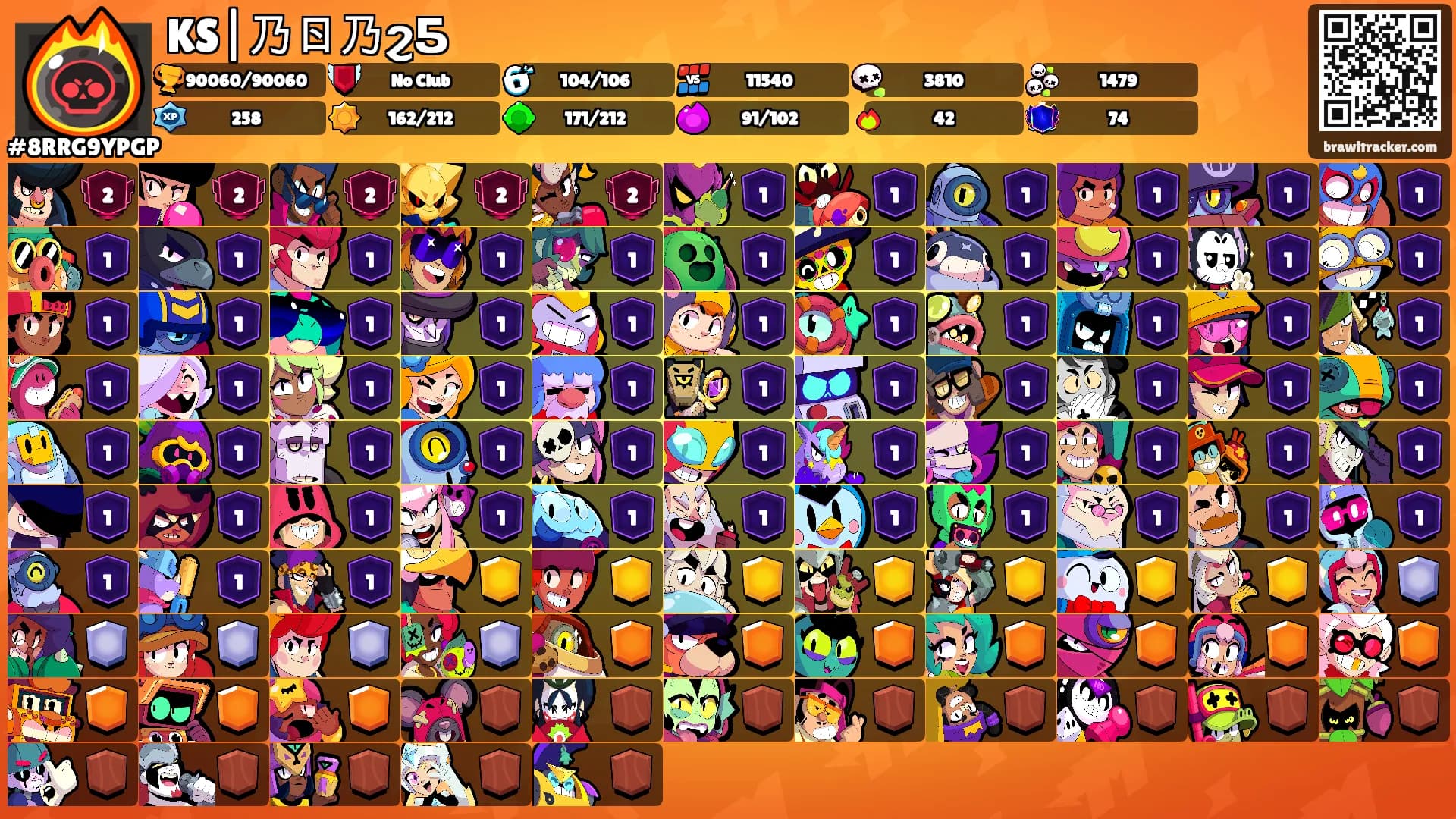 KS|乃ㄖ乃ϩƼ's Ranks