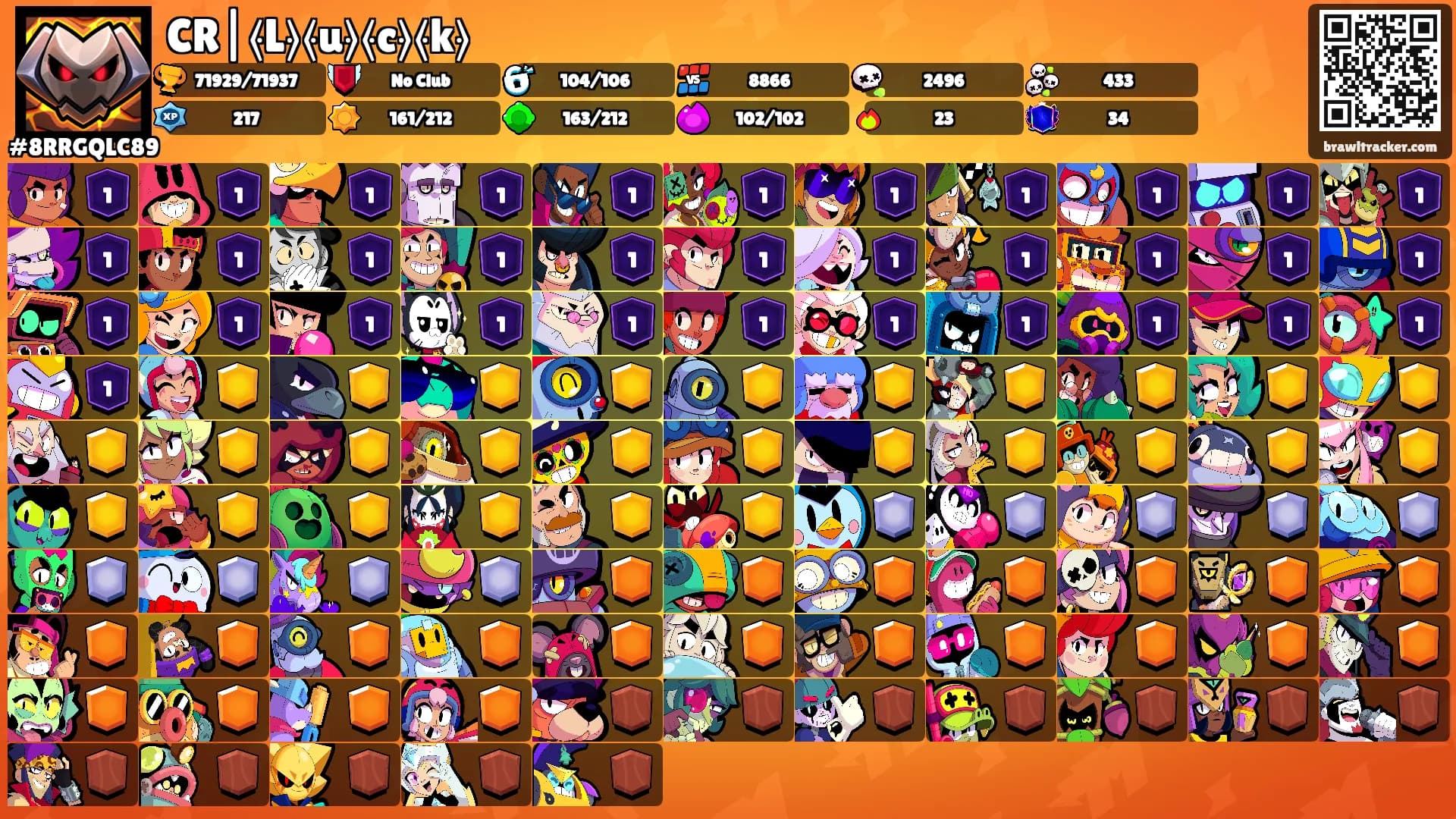 CR|⦑L⦒⦑u⦒⦑c⦒⦑k⦒'s Ranks