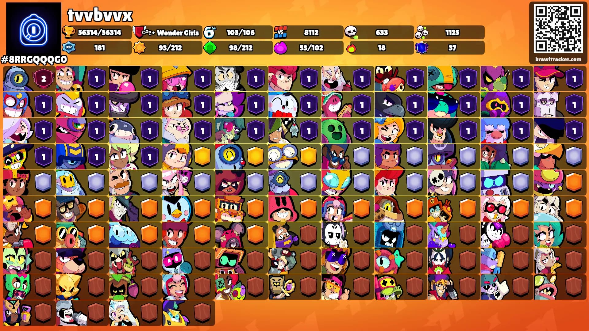 tvvbvvx's Ranks