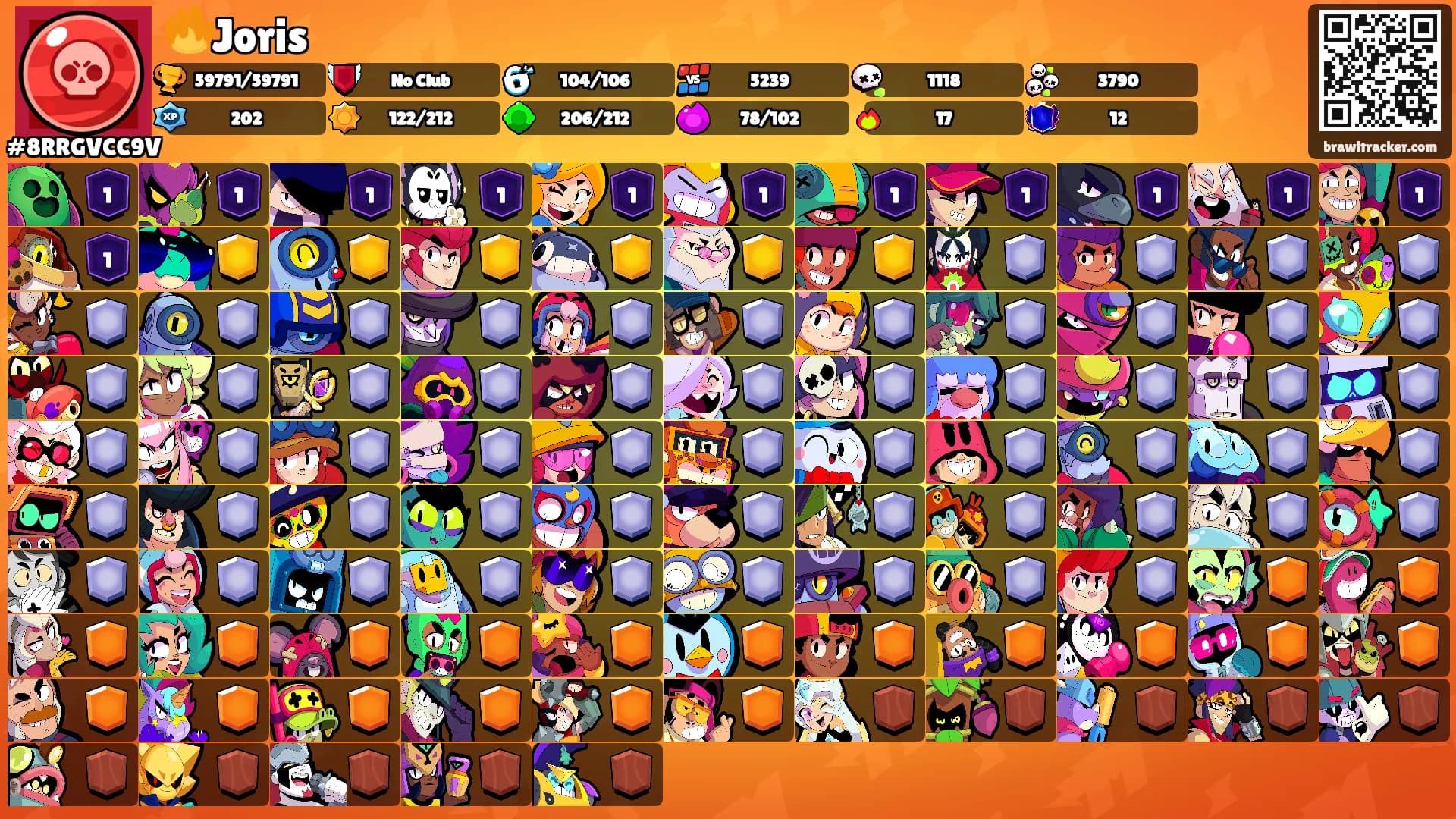 🔥Joris's Ranks