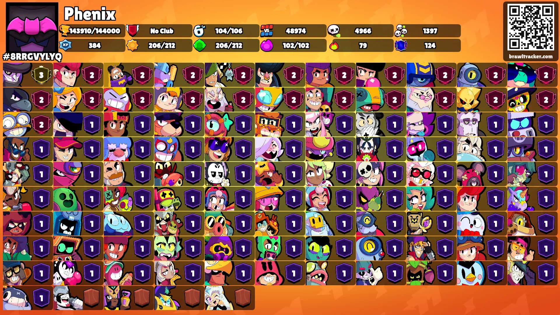 Phenix's Ranks