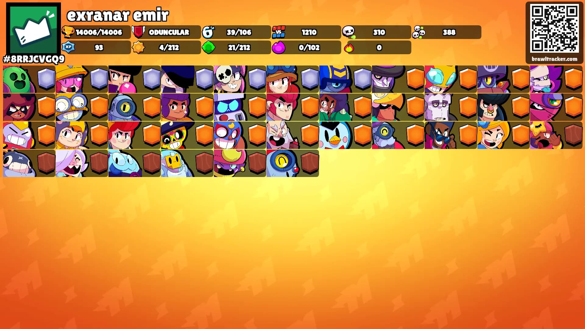 exranar emir's Ranks