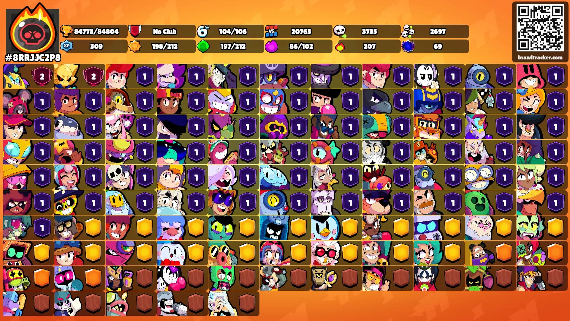 ㅤㅤ's Ranks