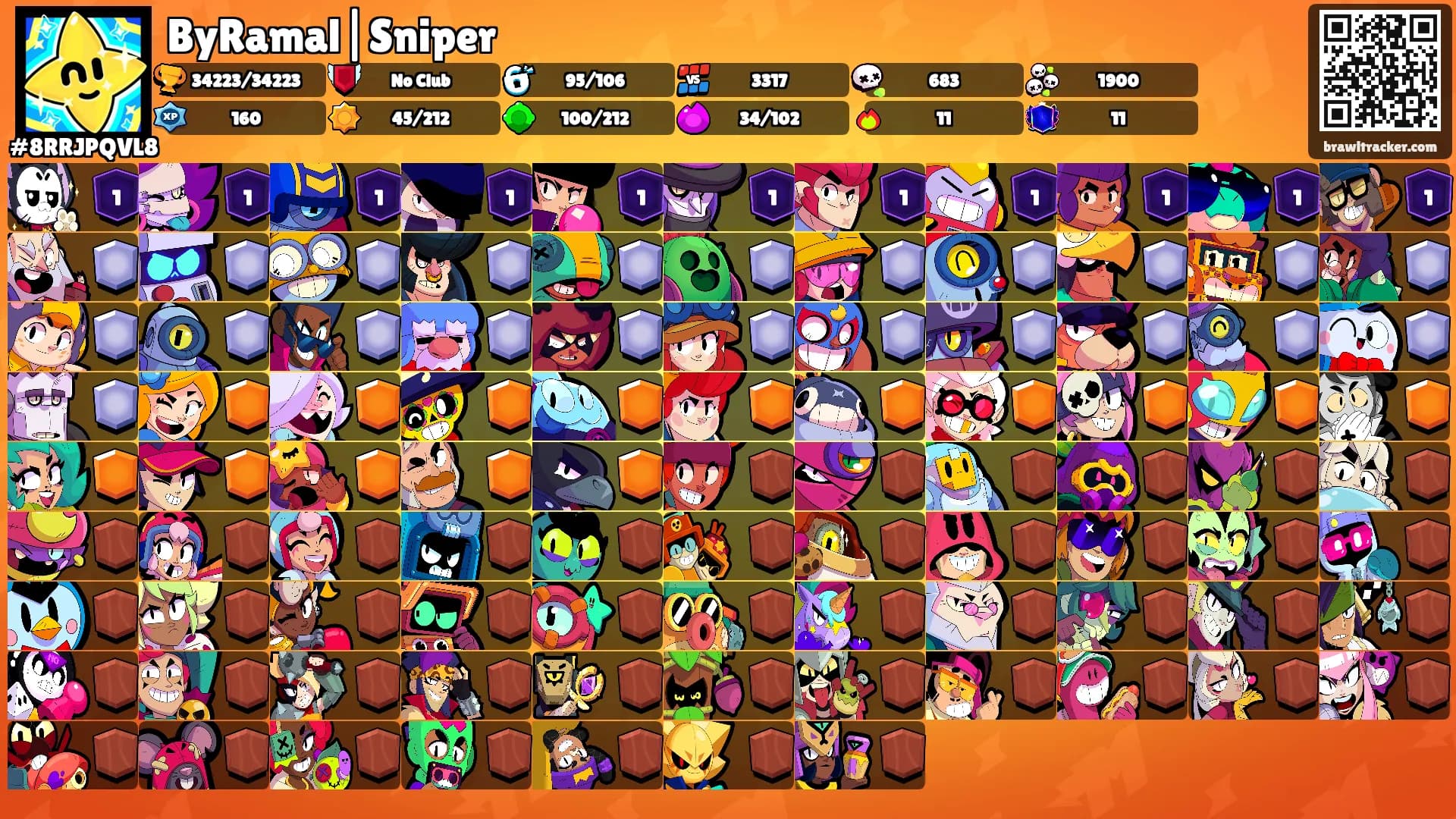 ByRamal|Sniper's Ranks