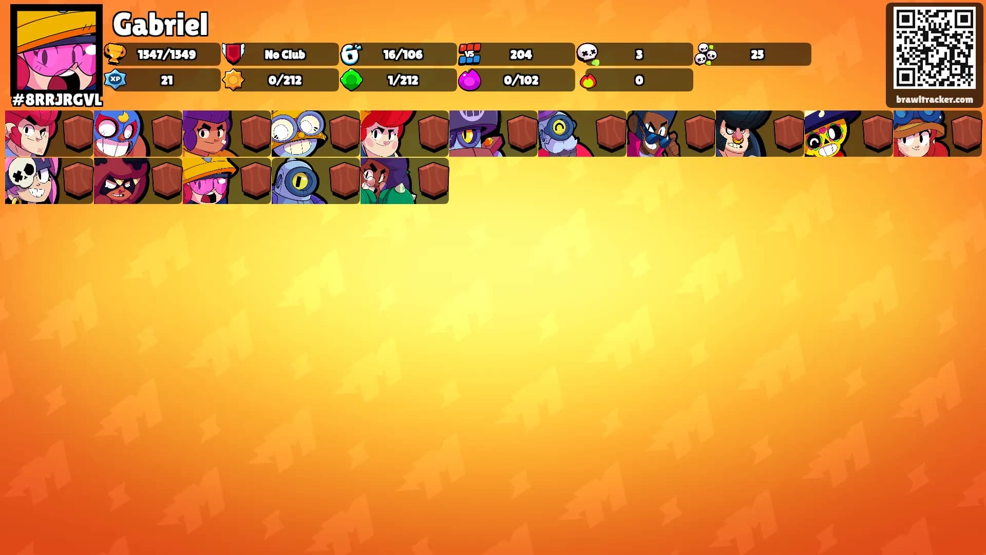 Gabriel's Ranks