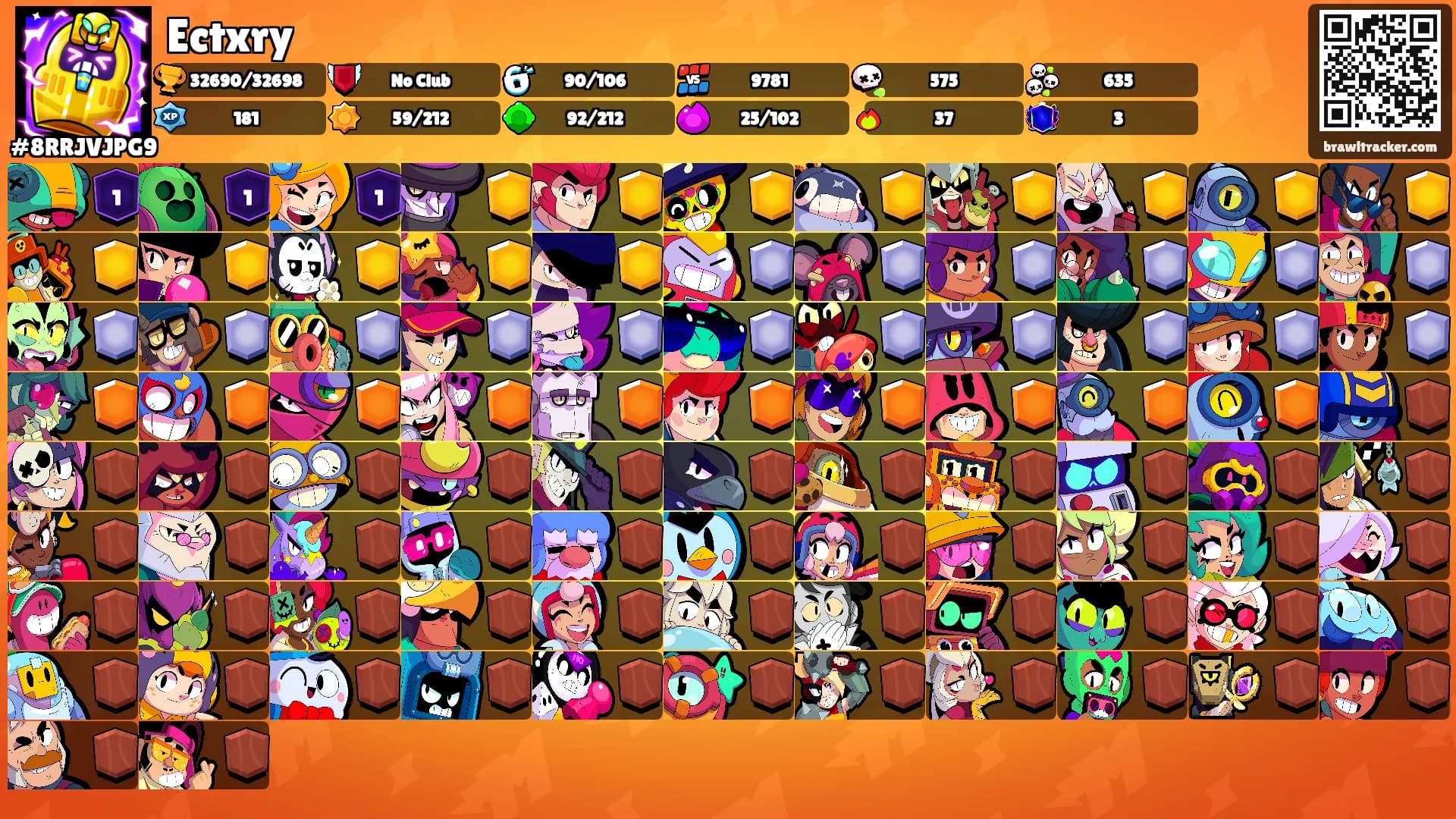 Ectxry's Ranks