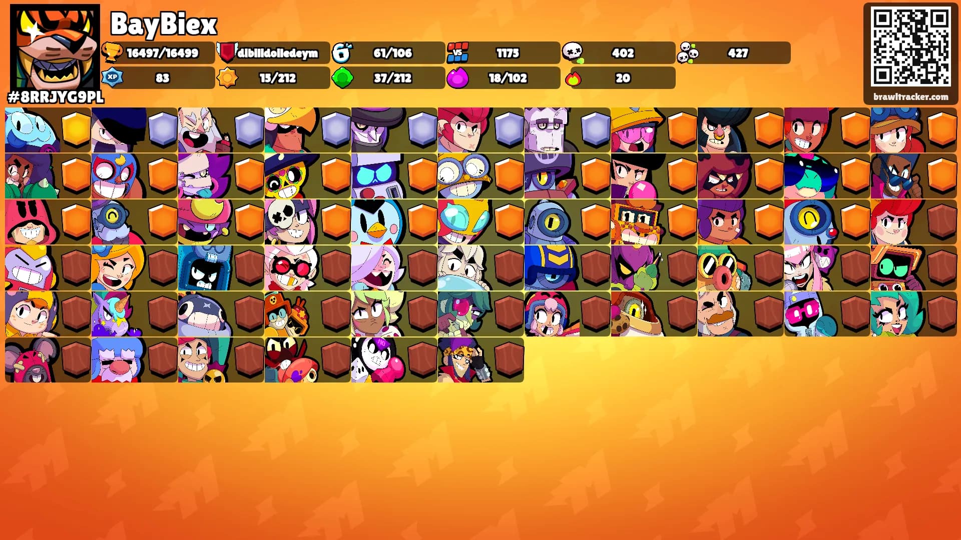 BayBiex's Ranks