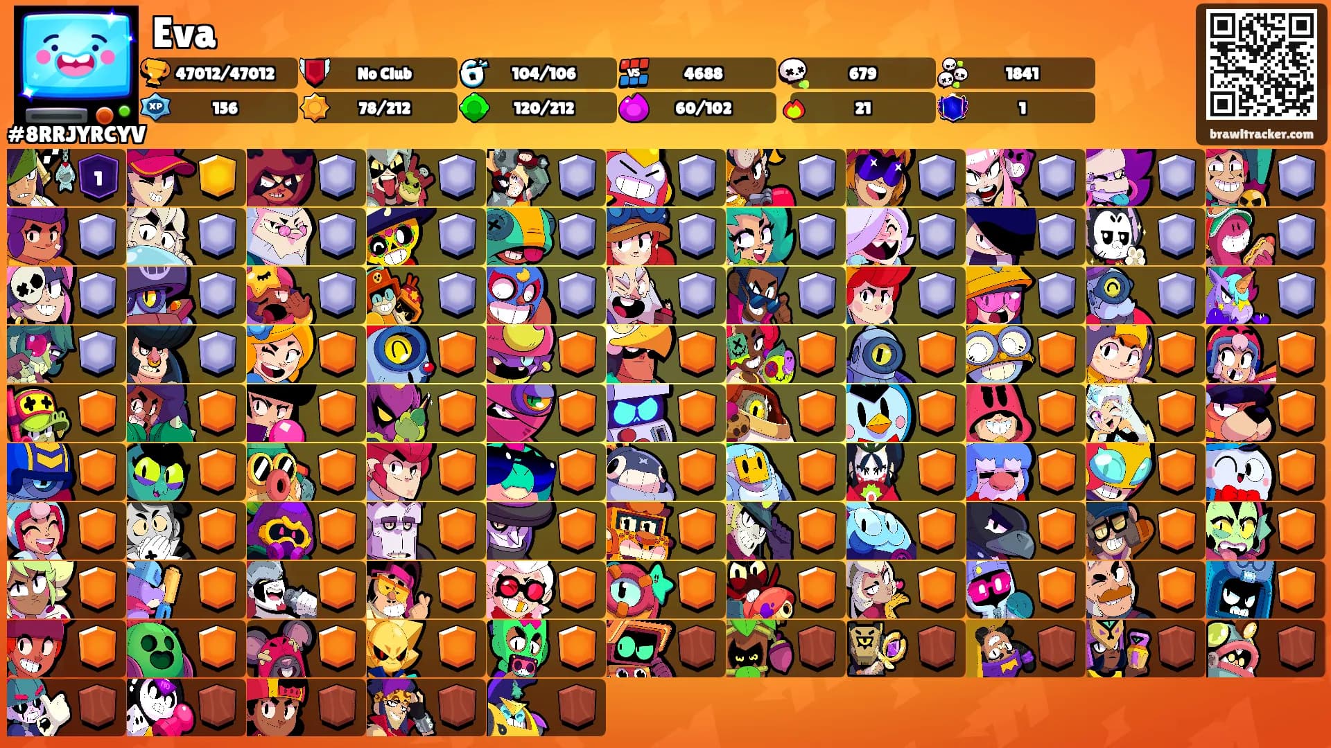Eva's Ranks