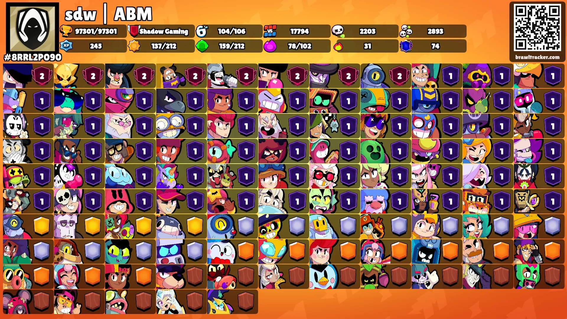 sdw | ABM's Ranks