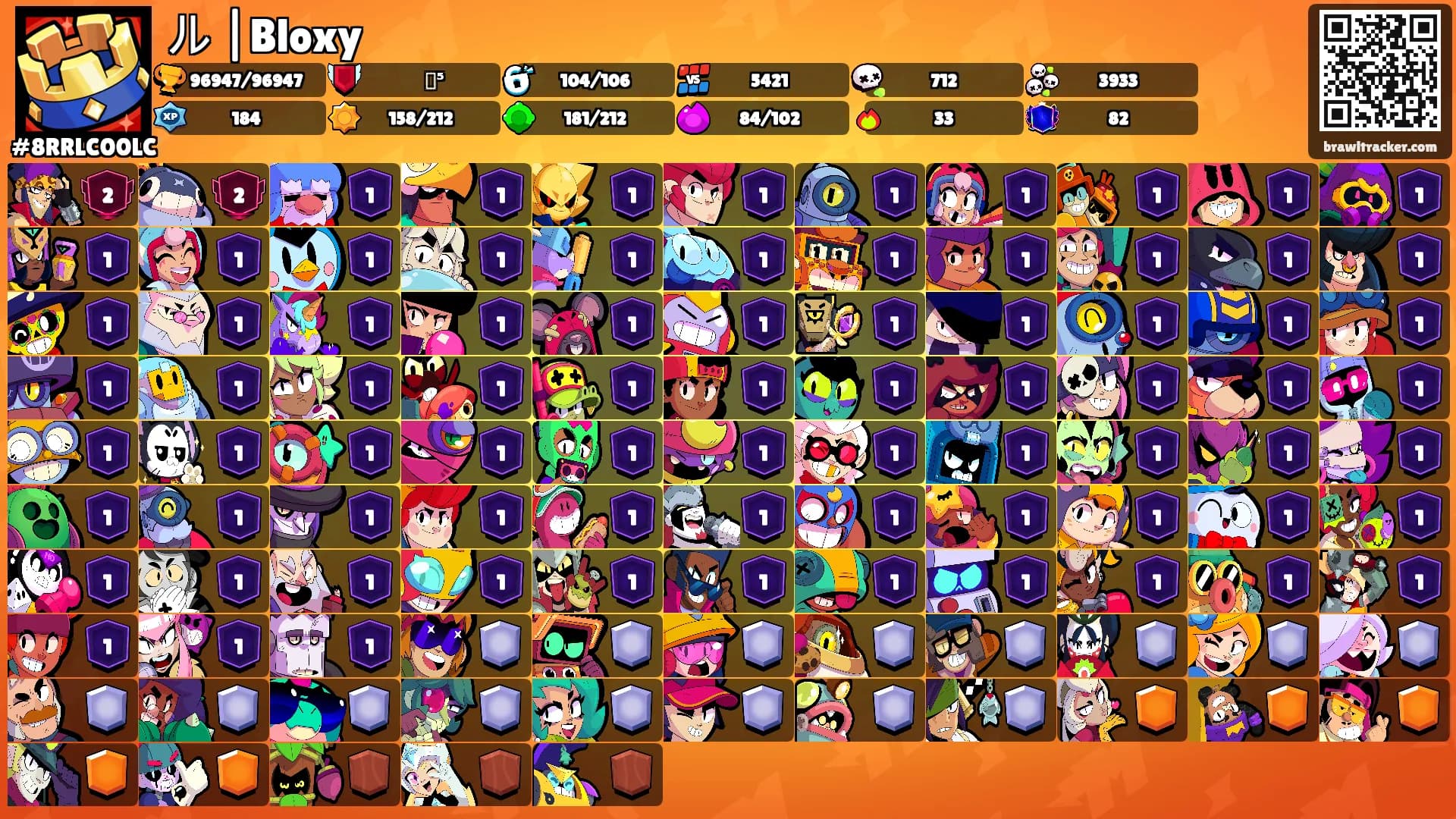 ル |Bloxy's Ranks