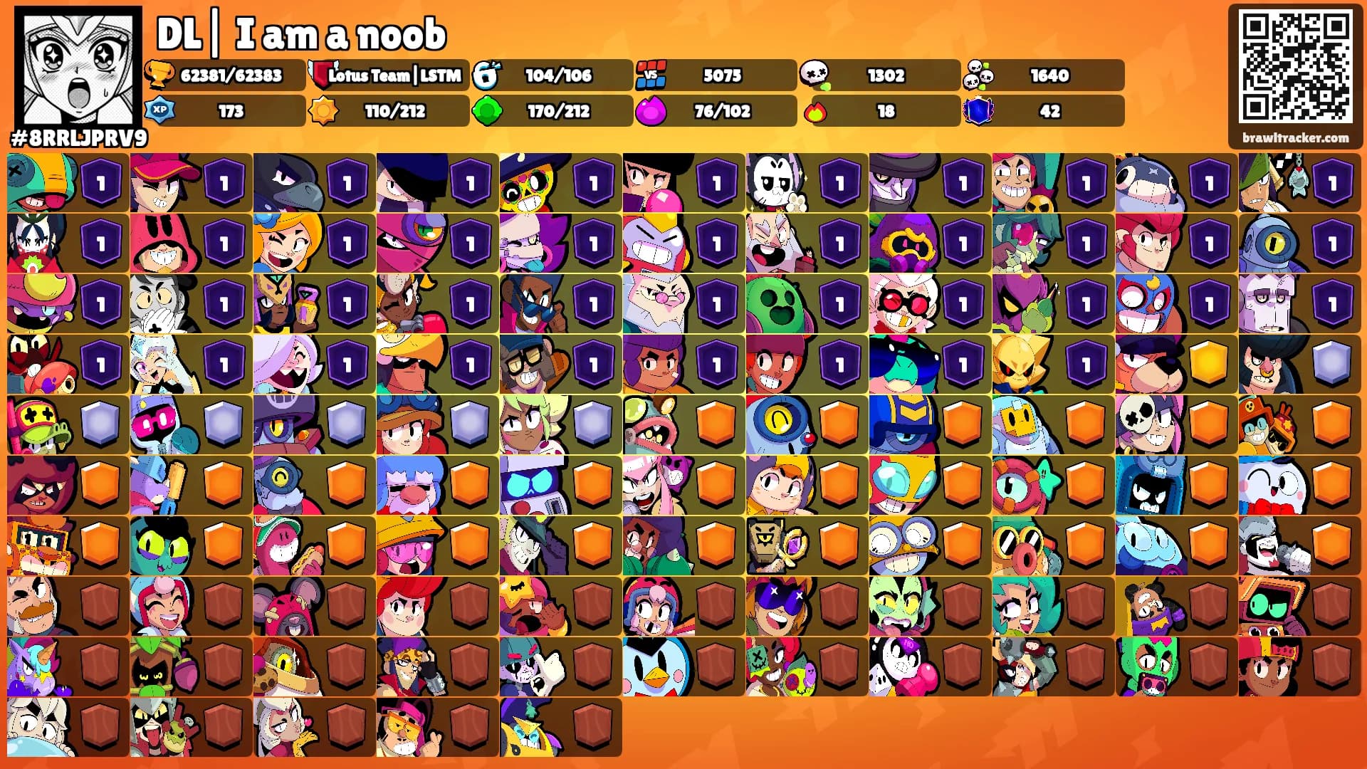 DL| I am a noob's Ranks