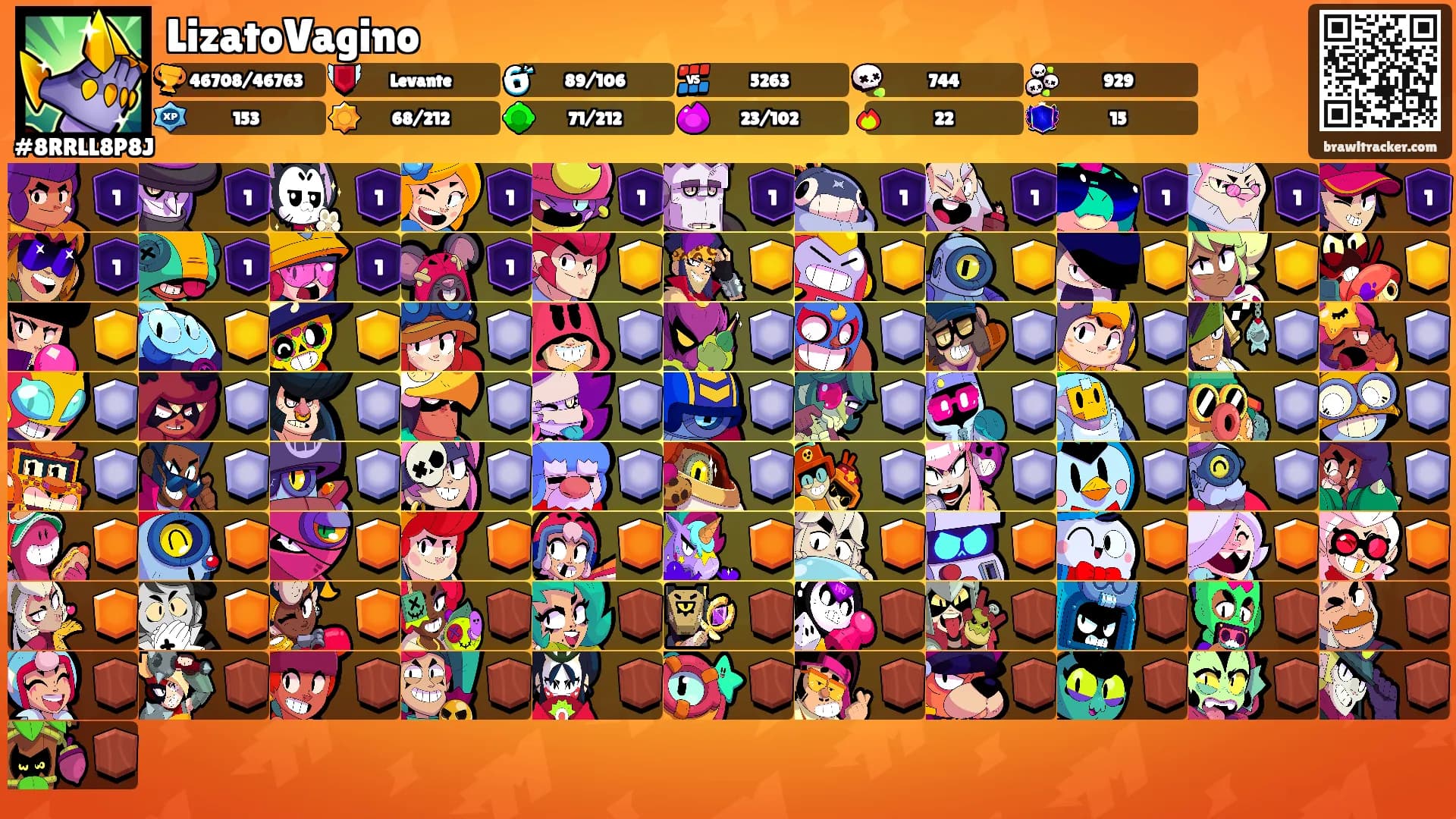 LizatoVagino's Ranks