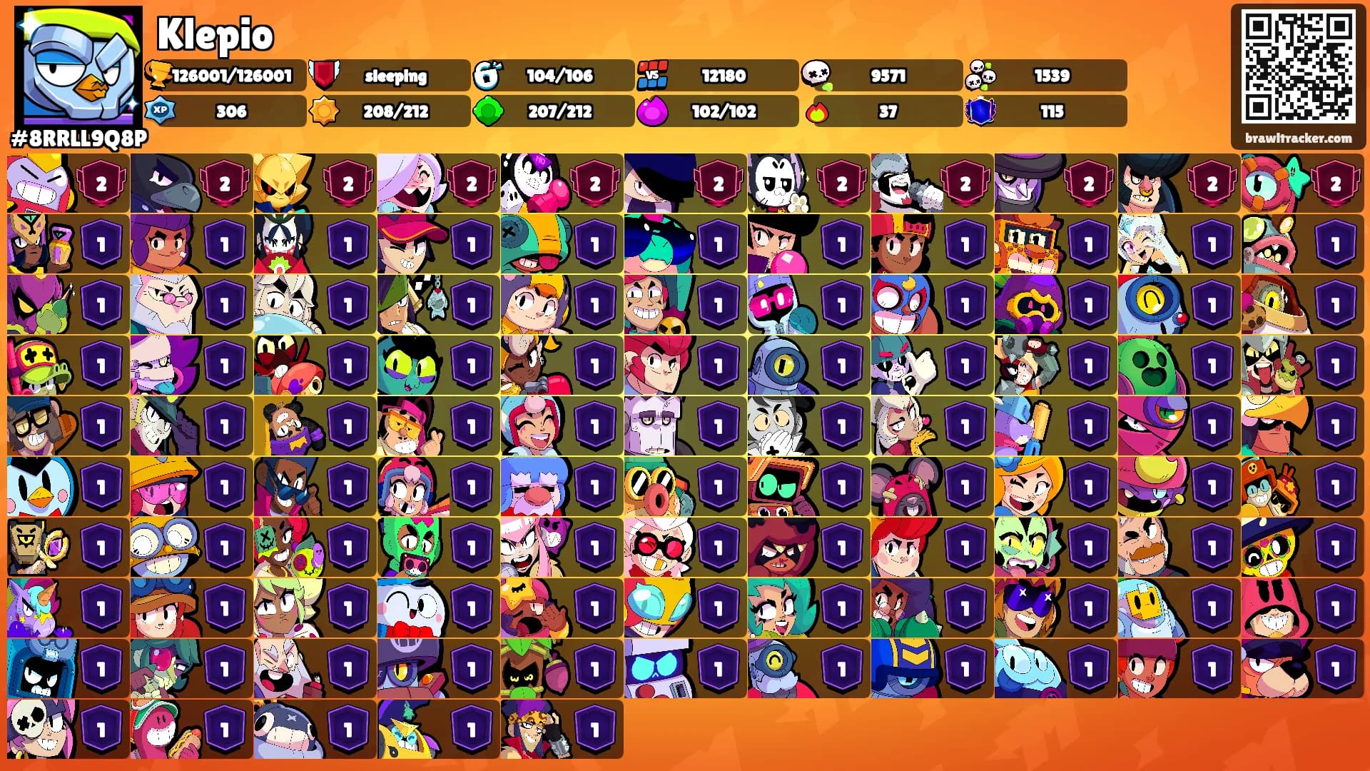 Klepio's Ranks