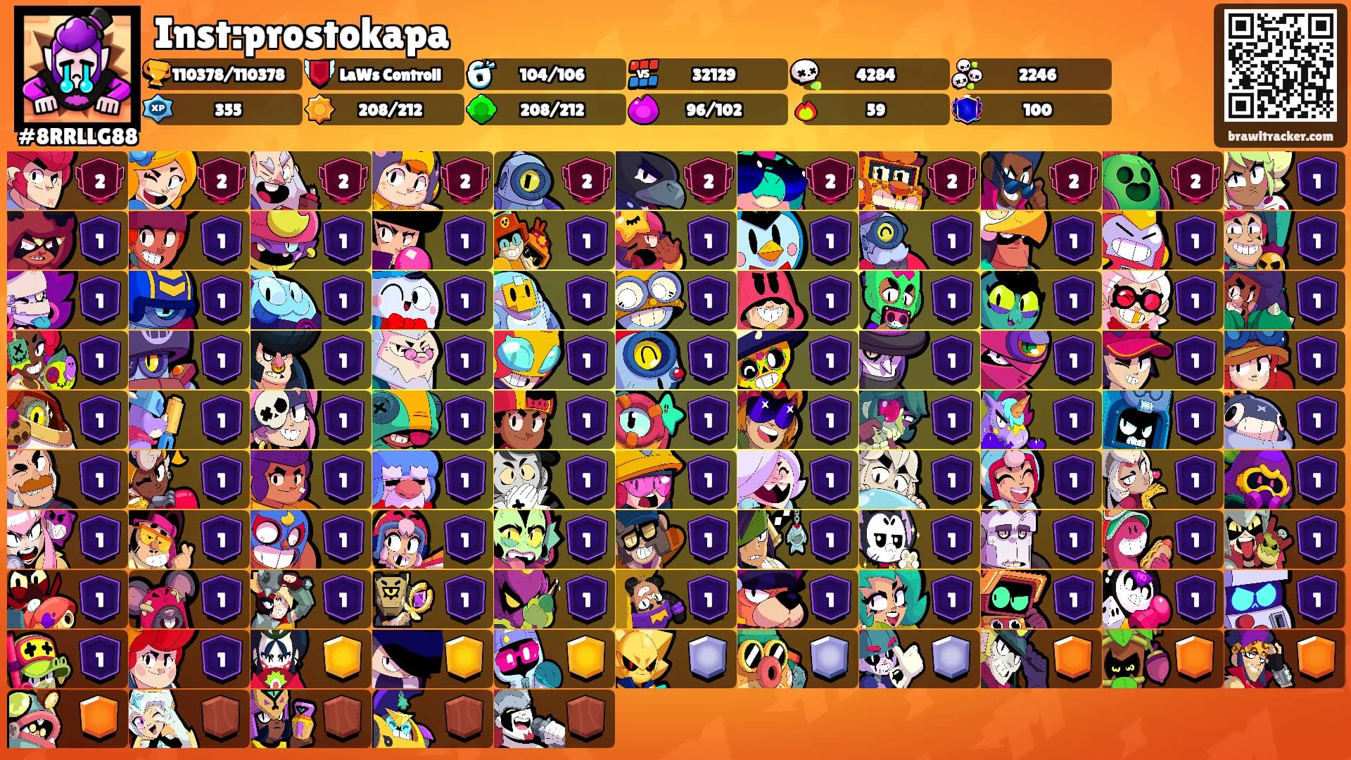 Inst:prostokapa's Ranks