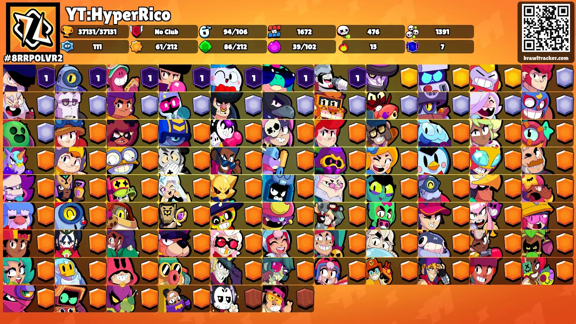 YT:HyperRico's Ranks